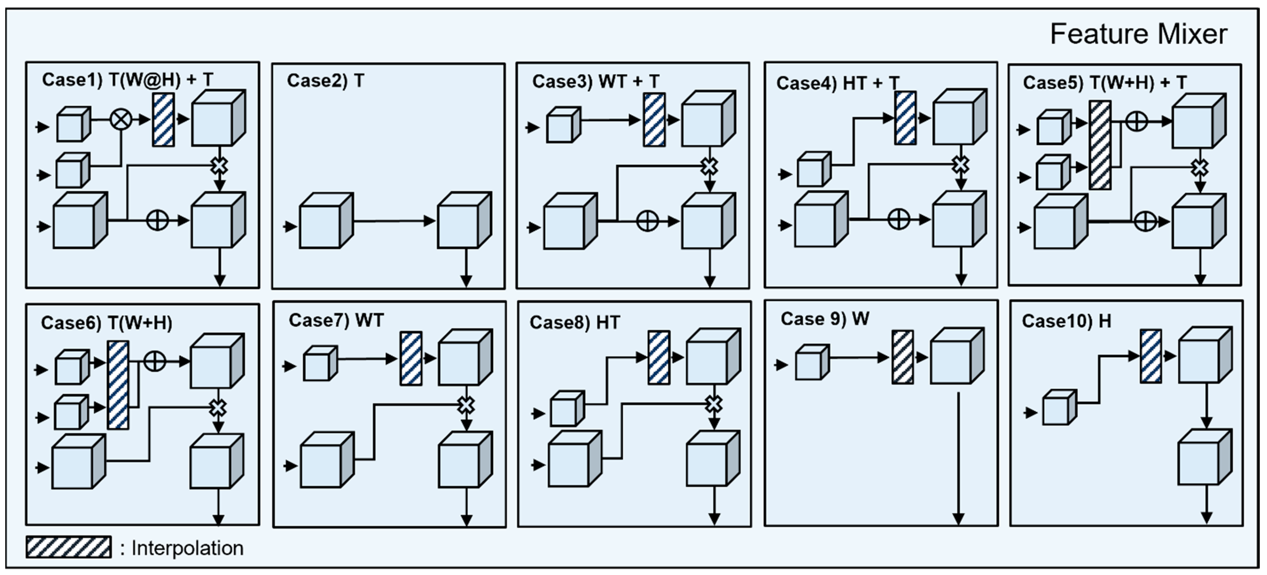 Bioengineering 09 00638 g002