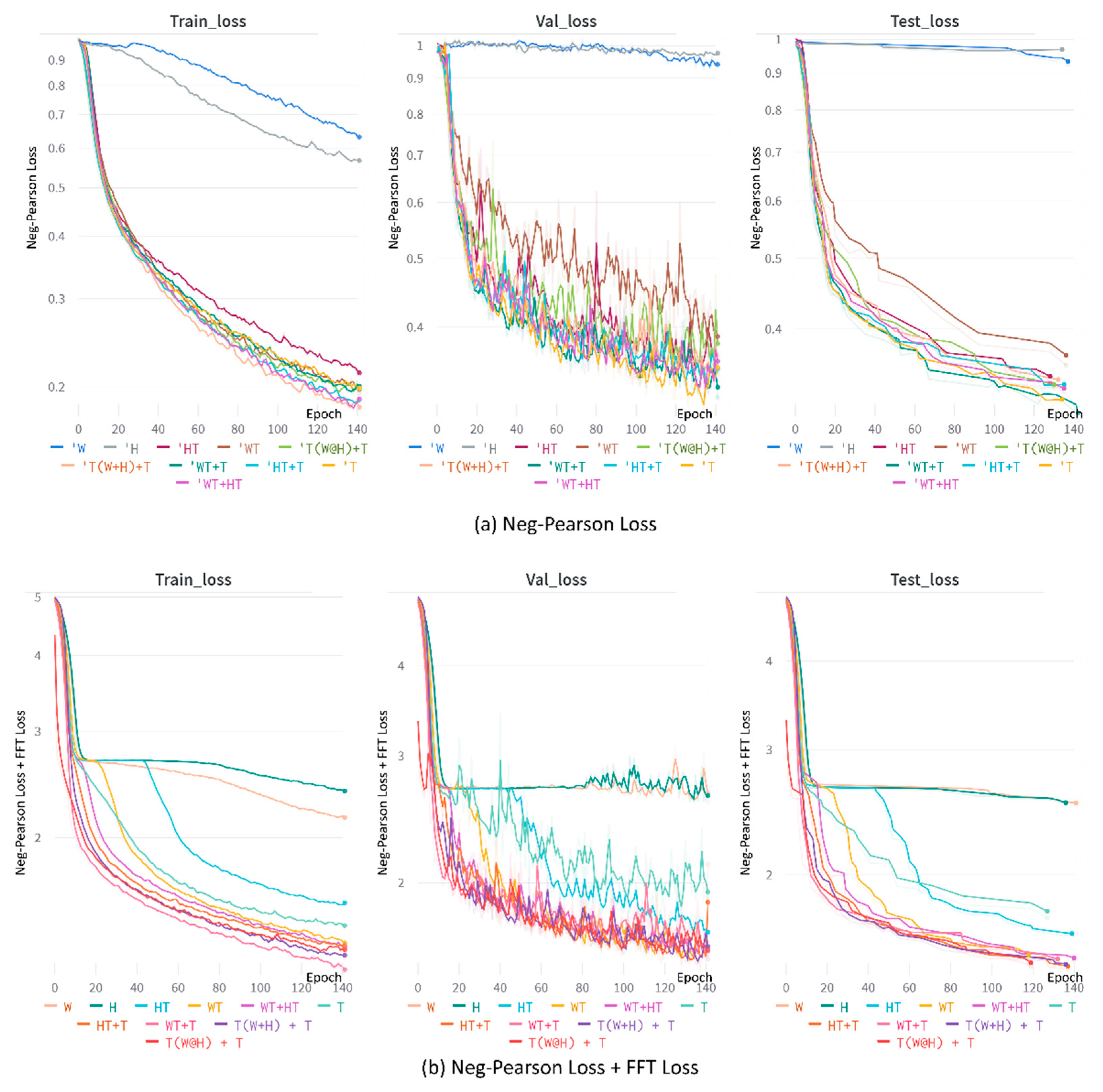 Bioengineering 09 00638 g005