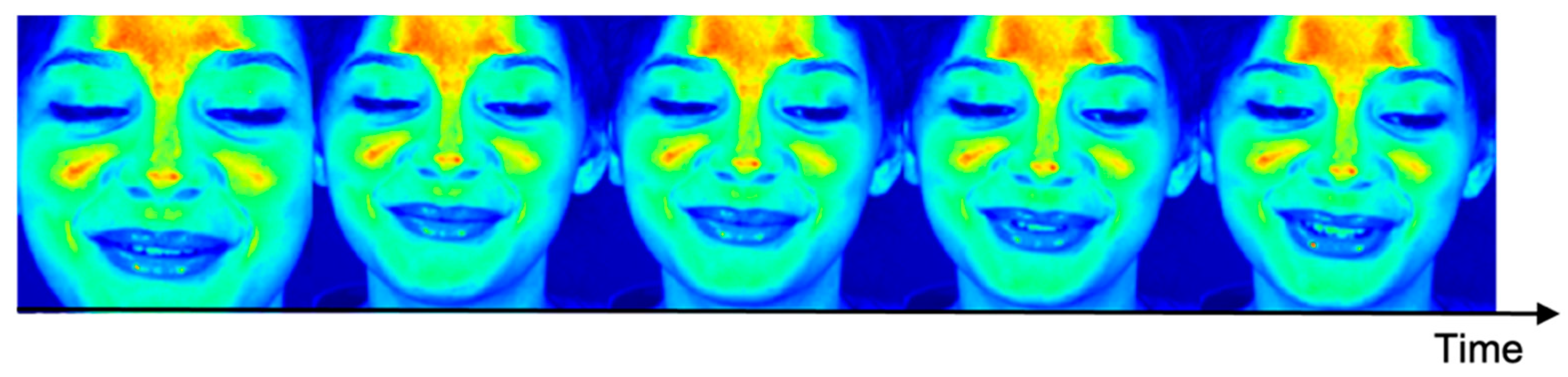 Bioengineering 09 00638 g006