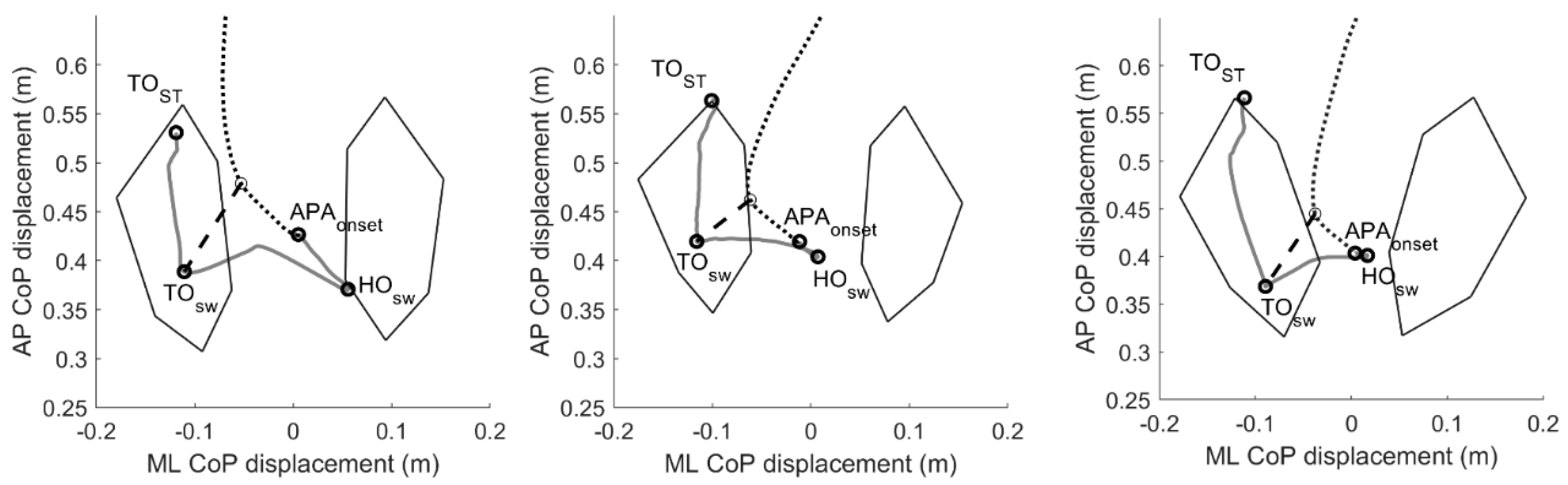 Bioengineering 09 00639 g002 Bioengineering 09 00639 g002