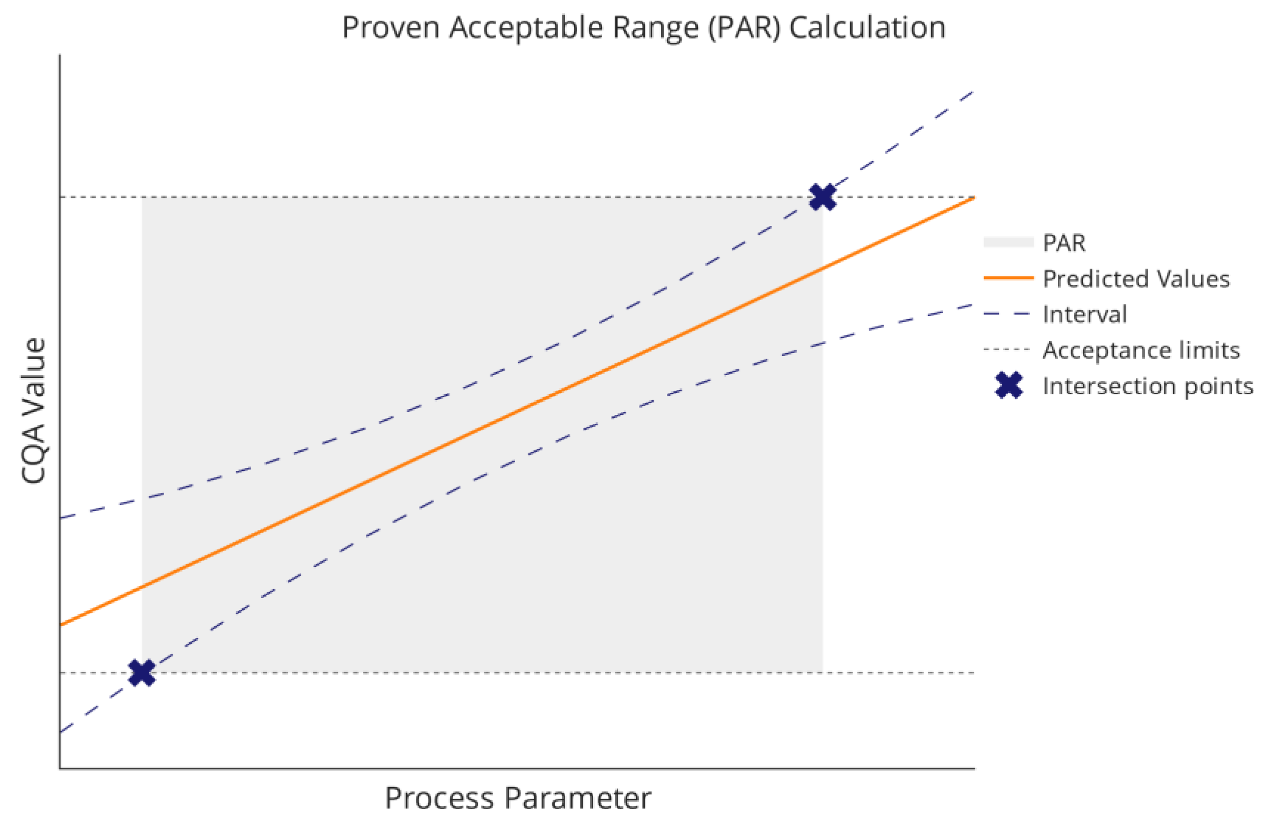 Bioengineering 09 00643 g001