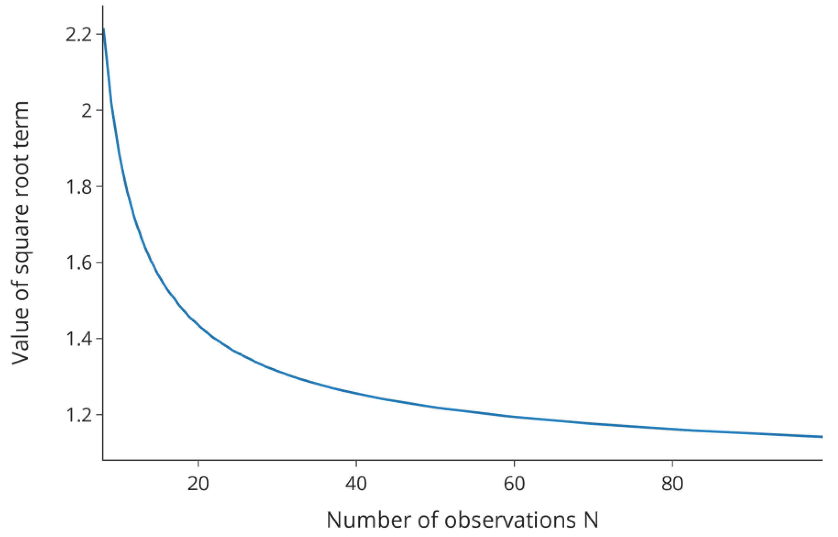 Bioengineering 09 00643 g002
