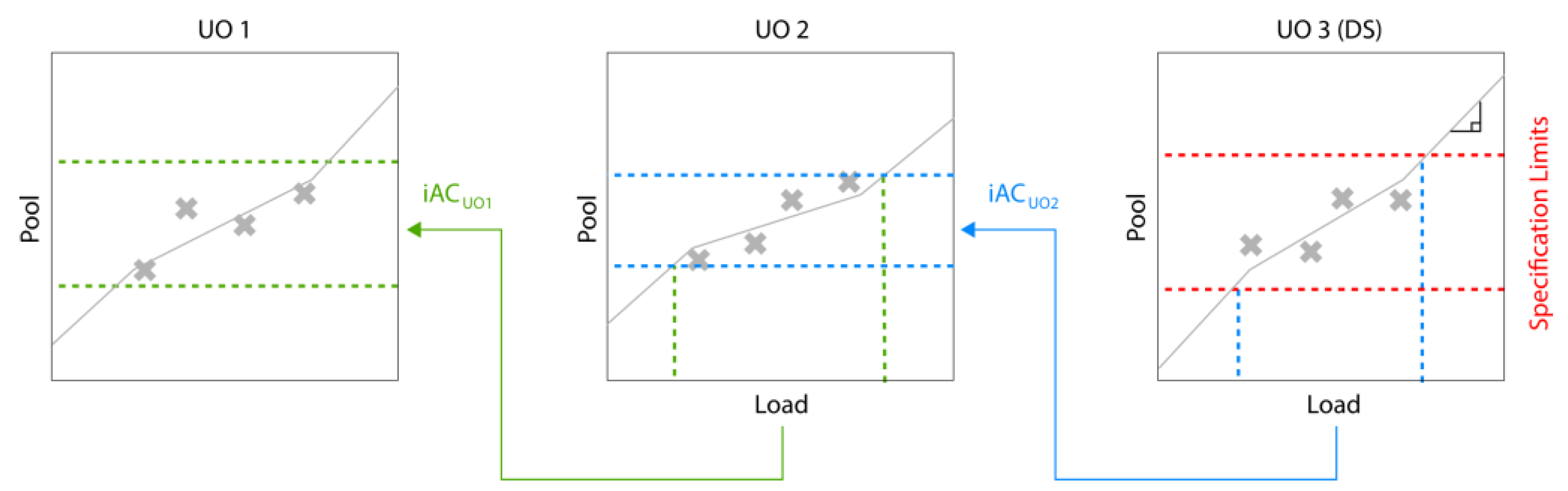 Bioengineering 09 00643 g003