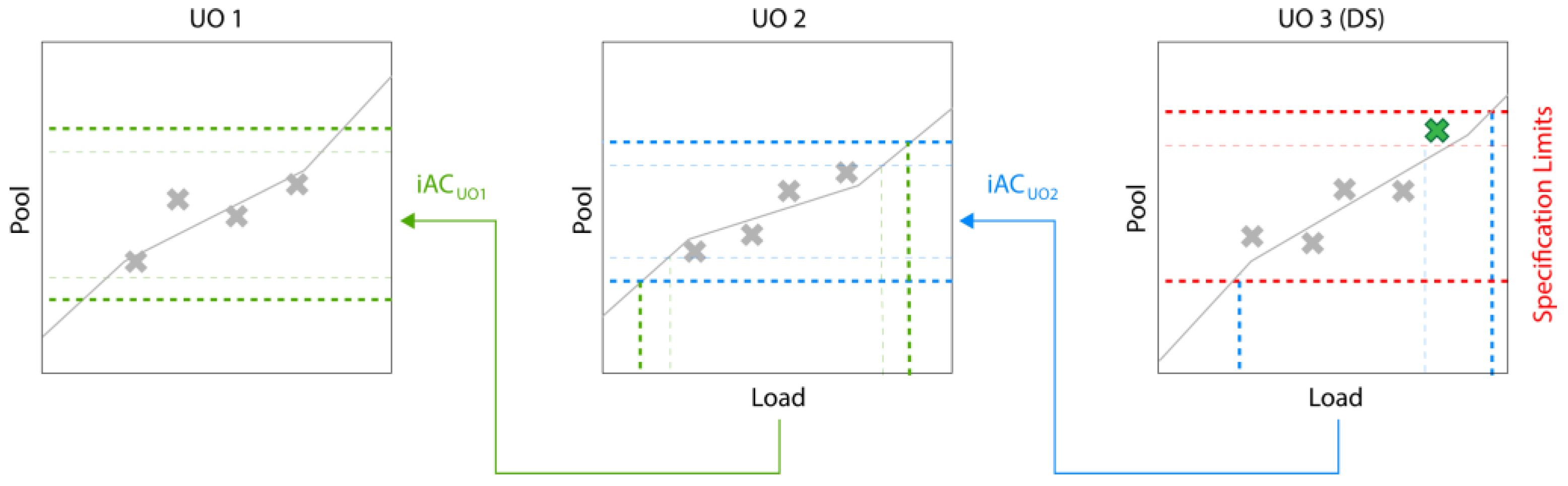 Bioengineering 09 00643 g004