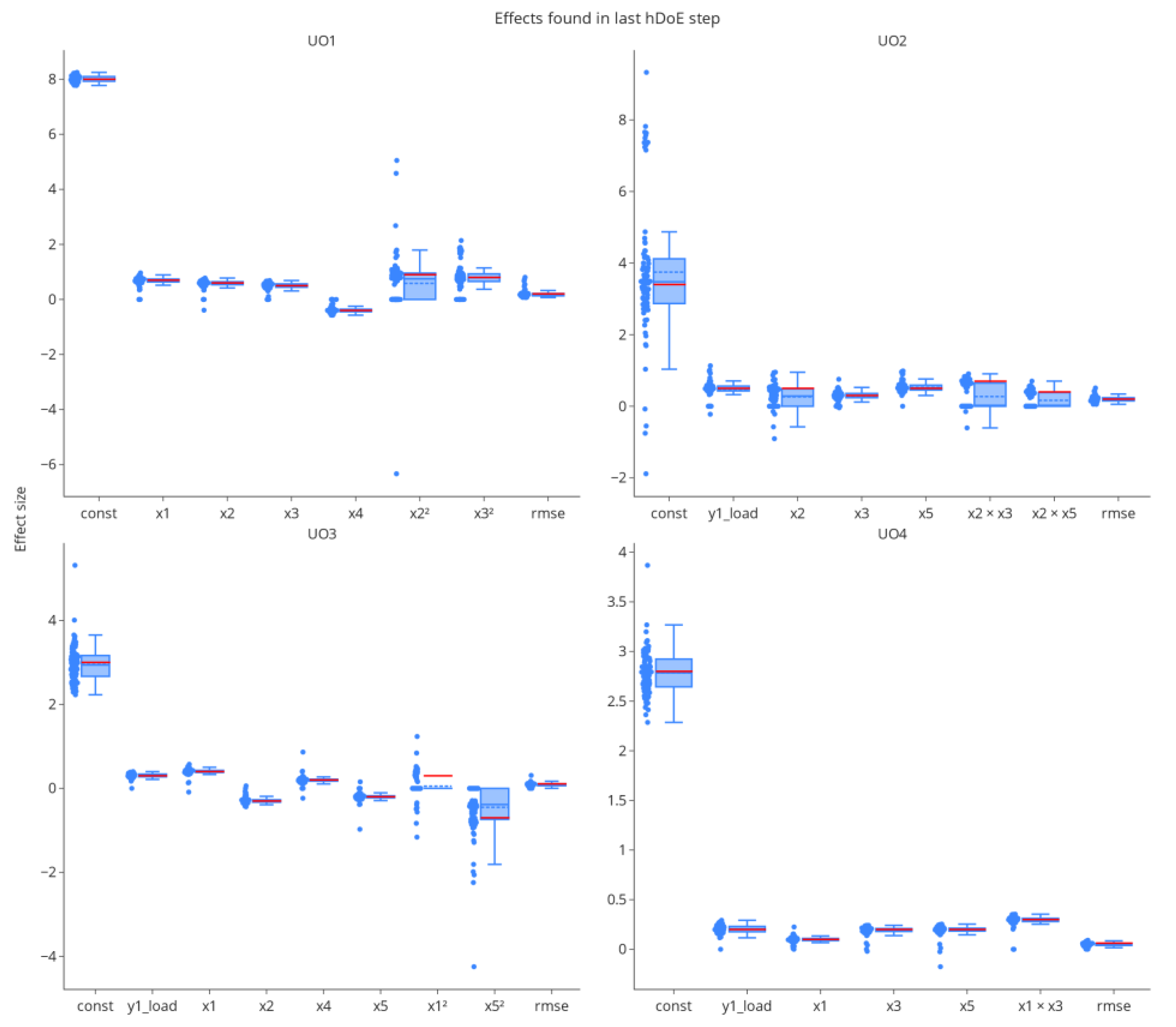 Bioengineering 09 00643 g008