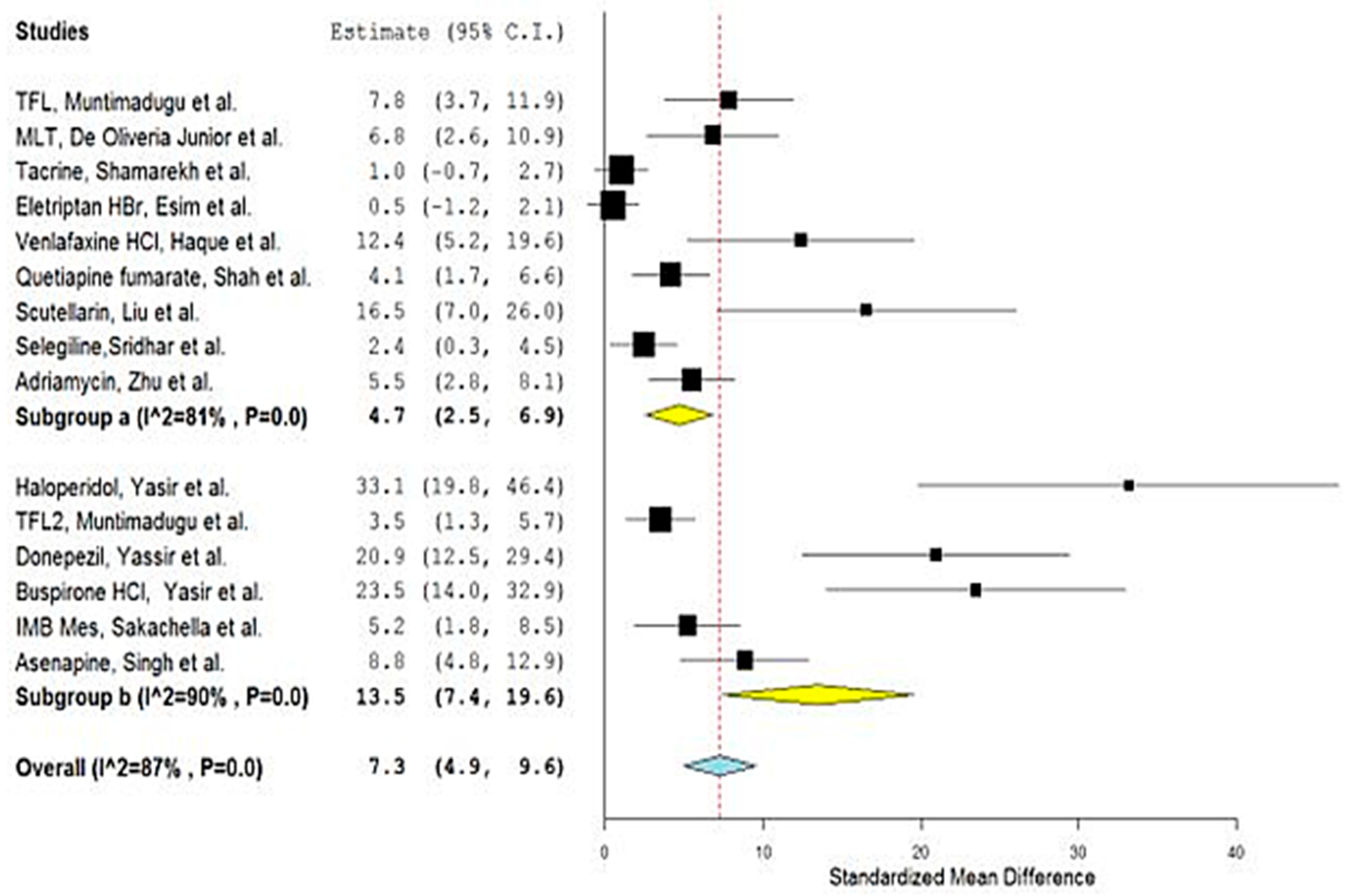 Bioengineering 09 00647 g006 Bioengineering 09 00647 g006