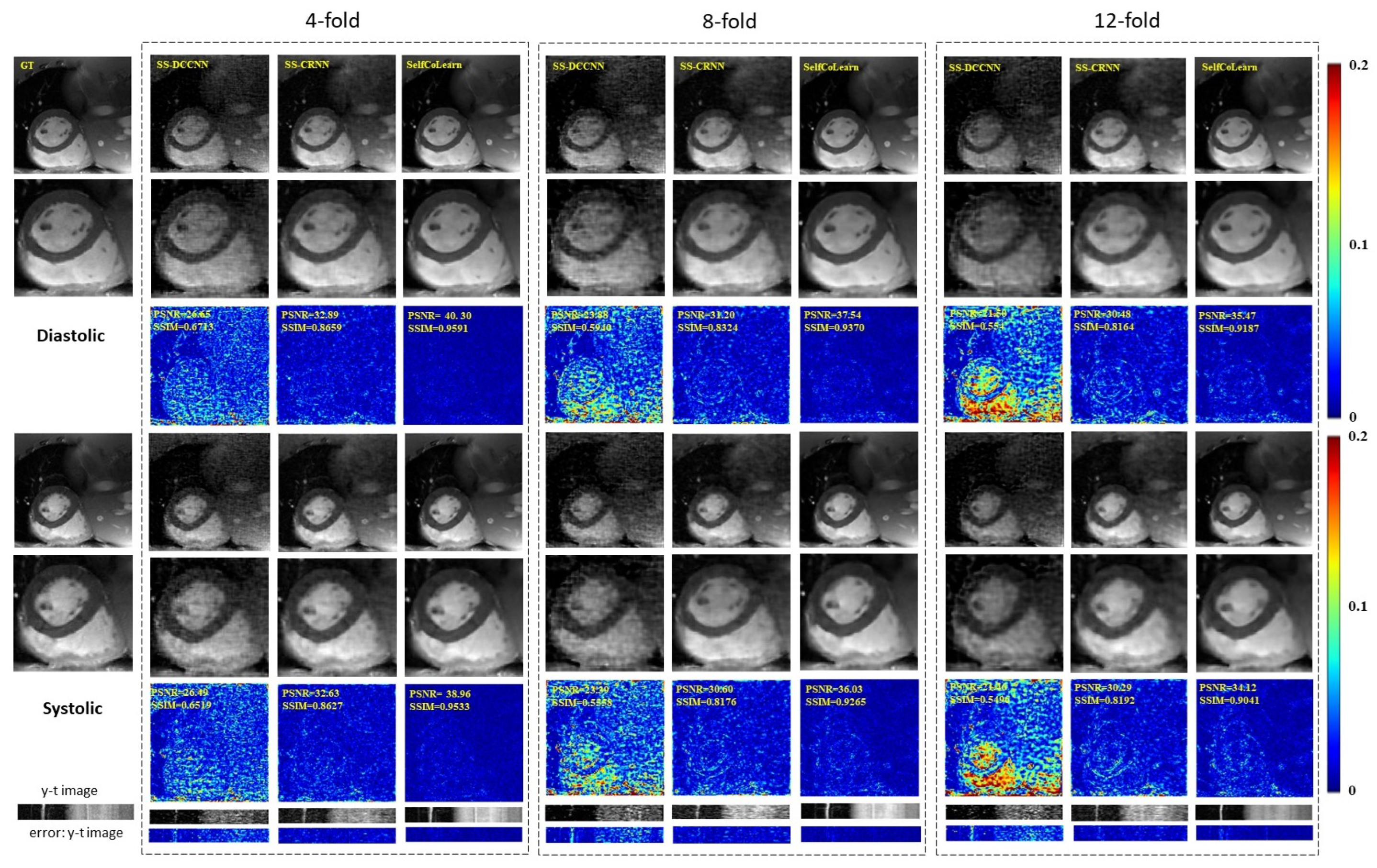 Bioengineering 09 00650 g002 Bioengineering 09 00650 g002