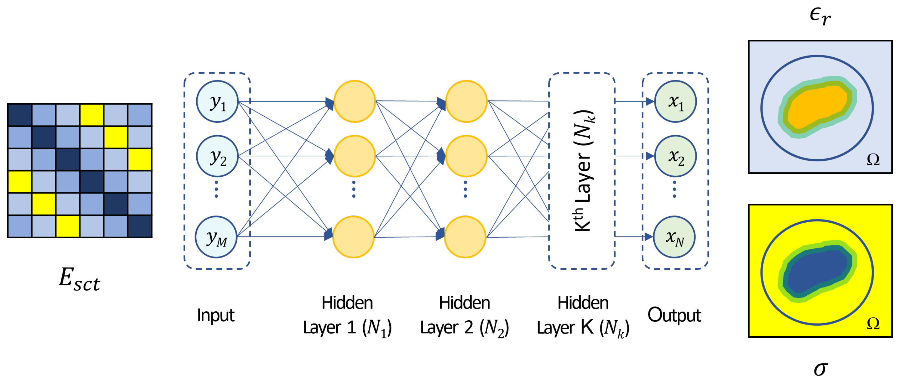 Bioengineering 09 00651 g003