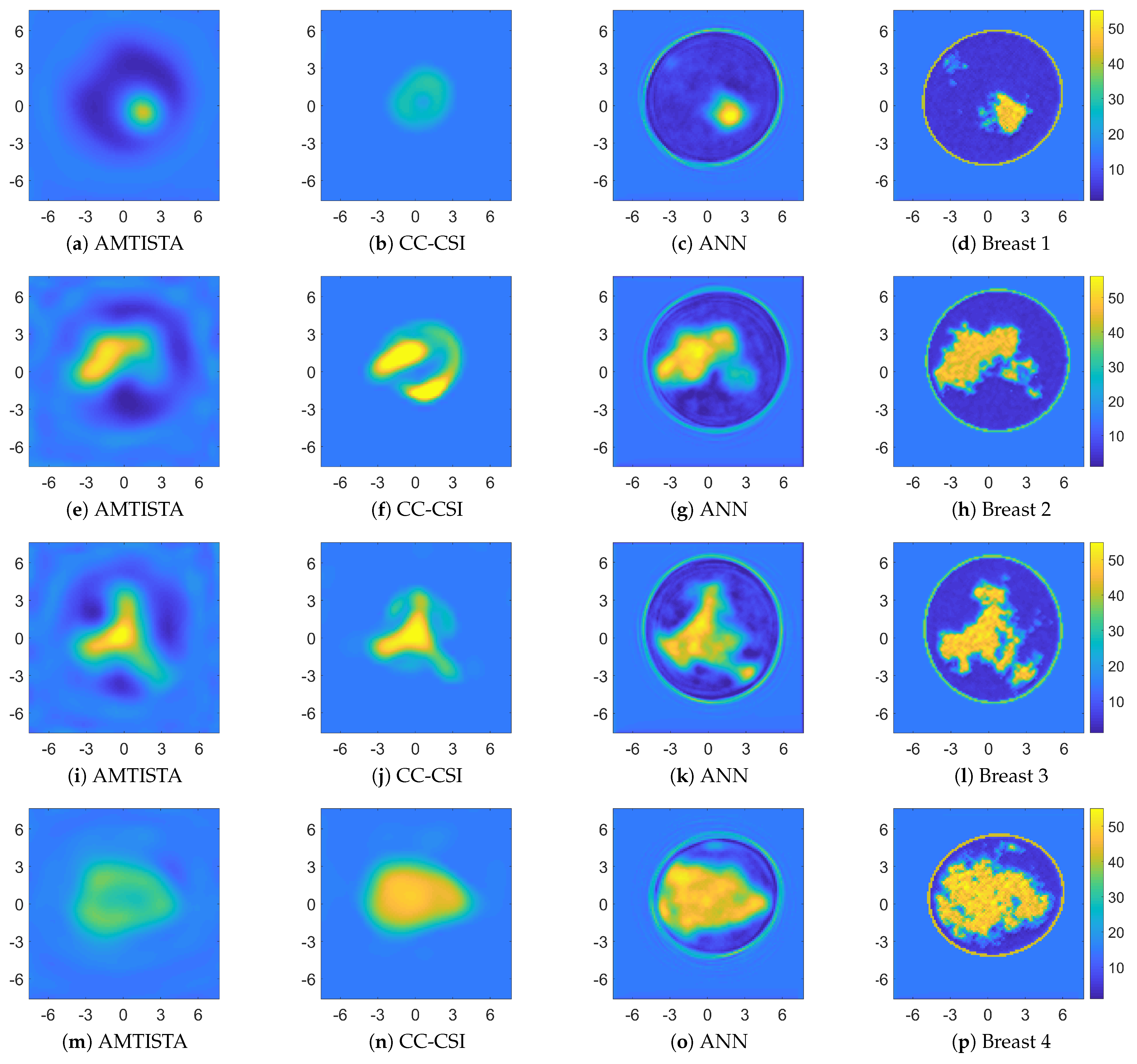 Bioengineering 09 00651 g006