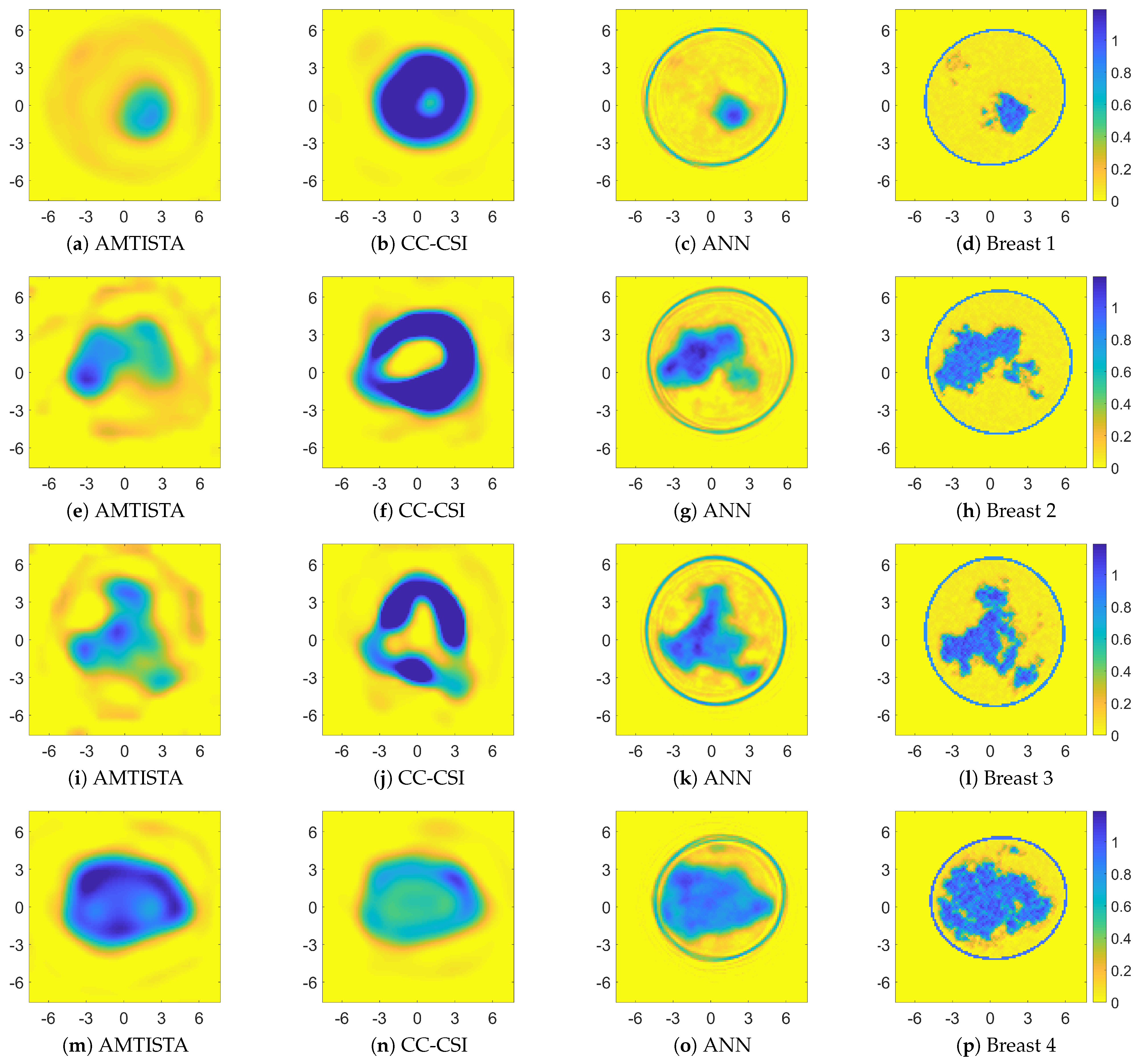 Bioengineering 09 00651 g007