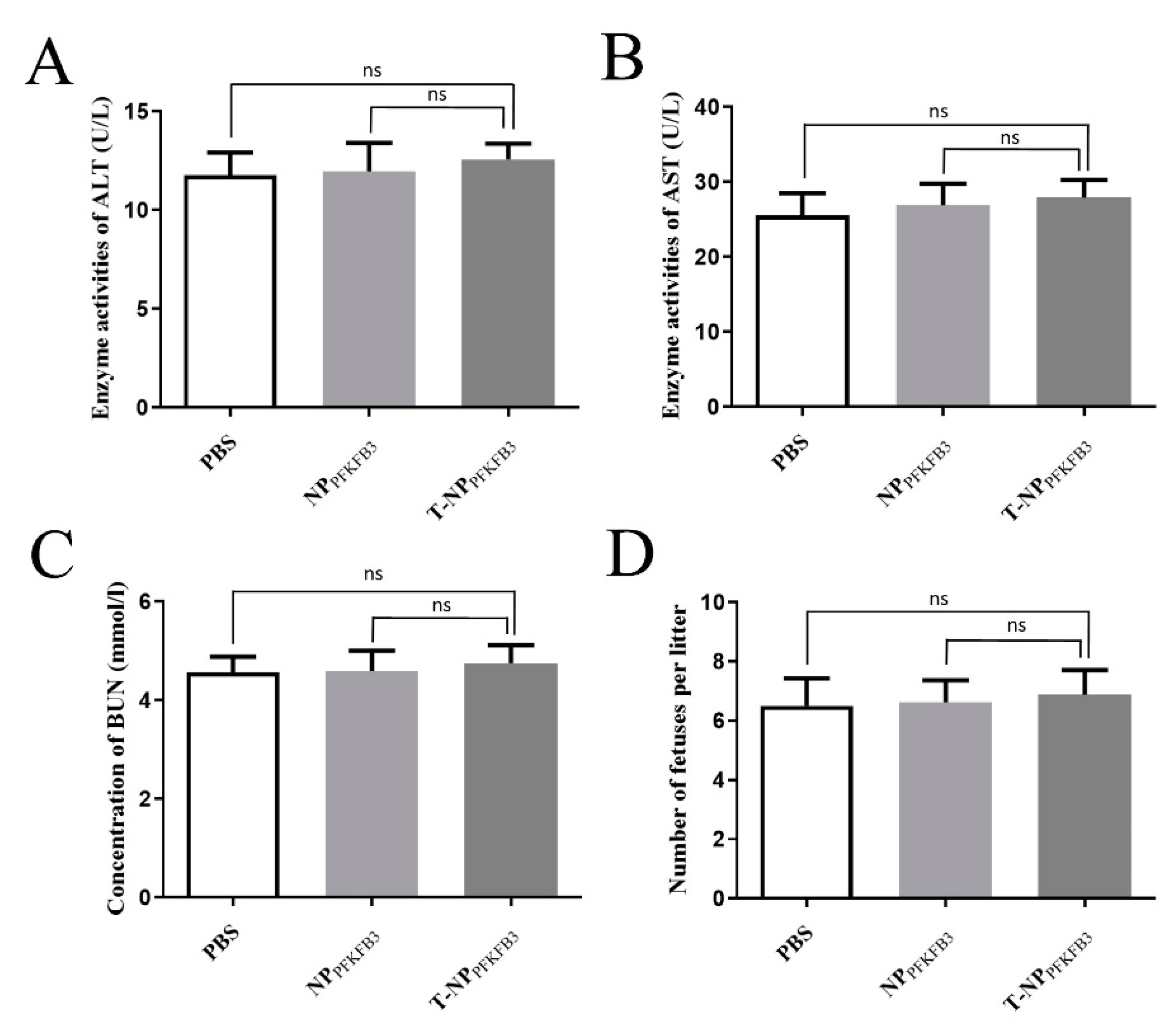 Bioengineering 09 00652 g004