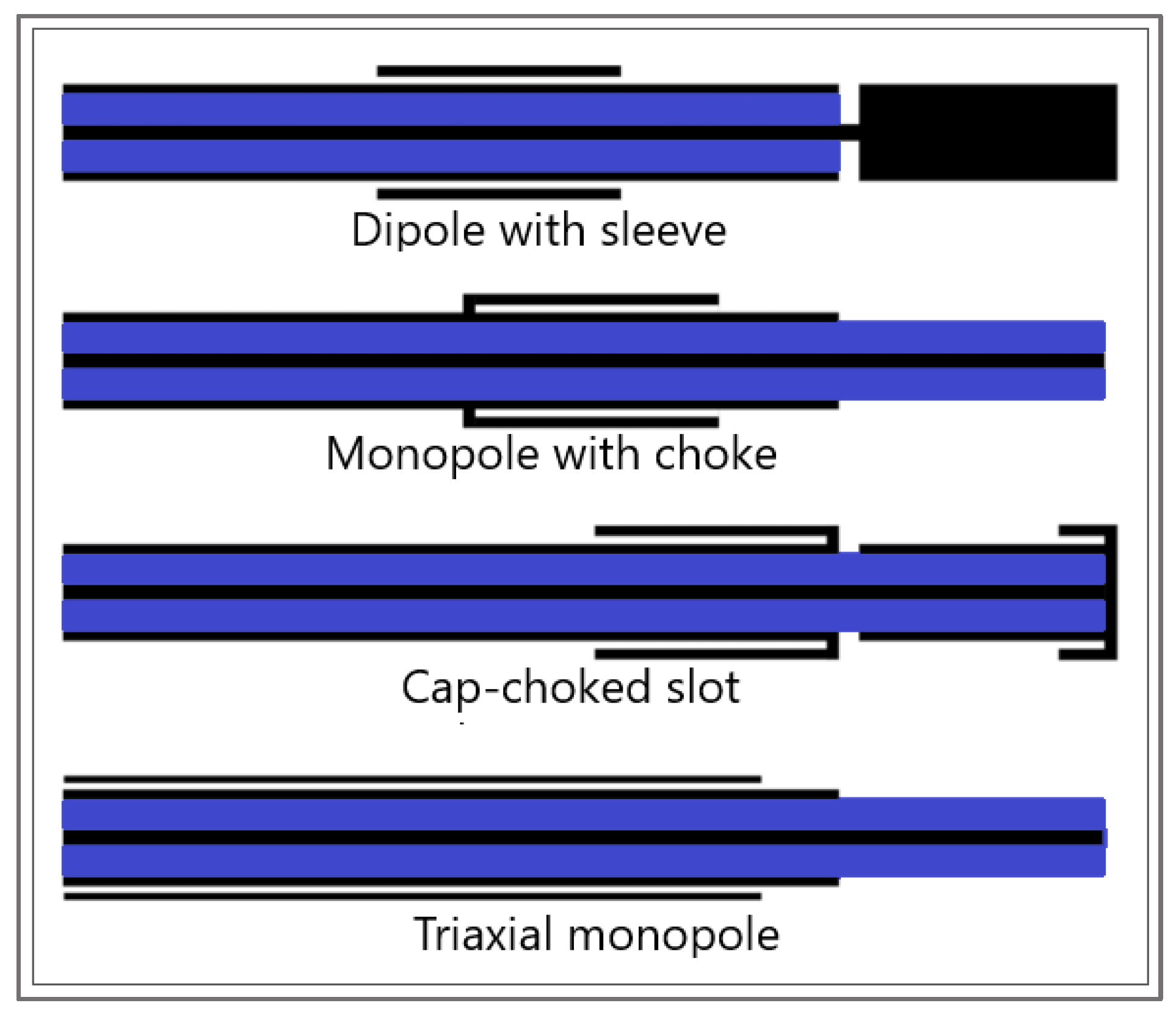 Bioengineering 09 00656 g006