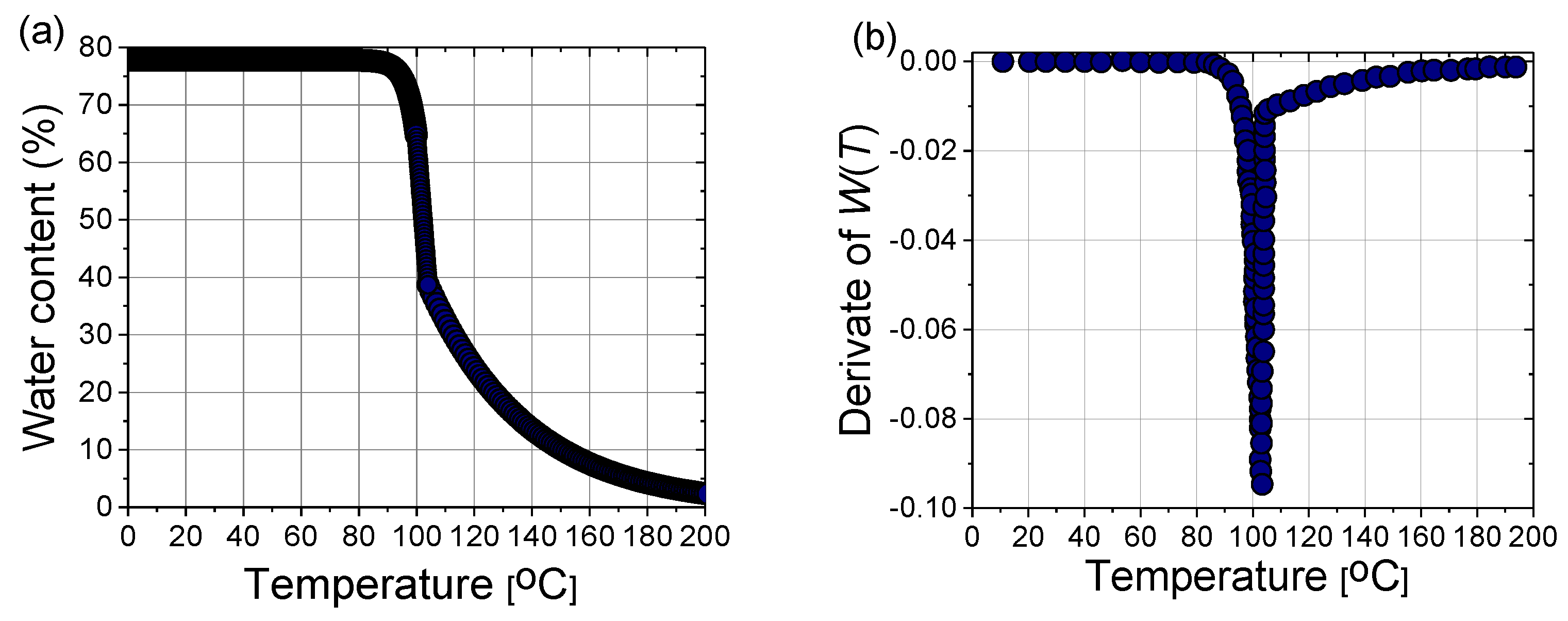 Bioengineering 09 00656 g010