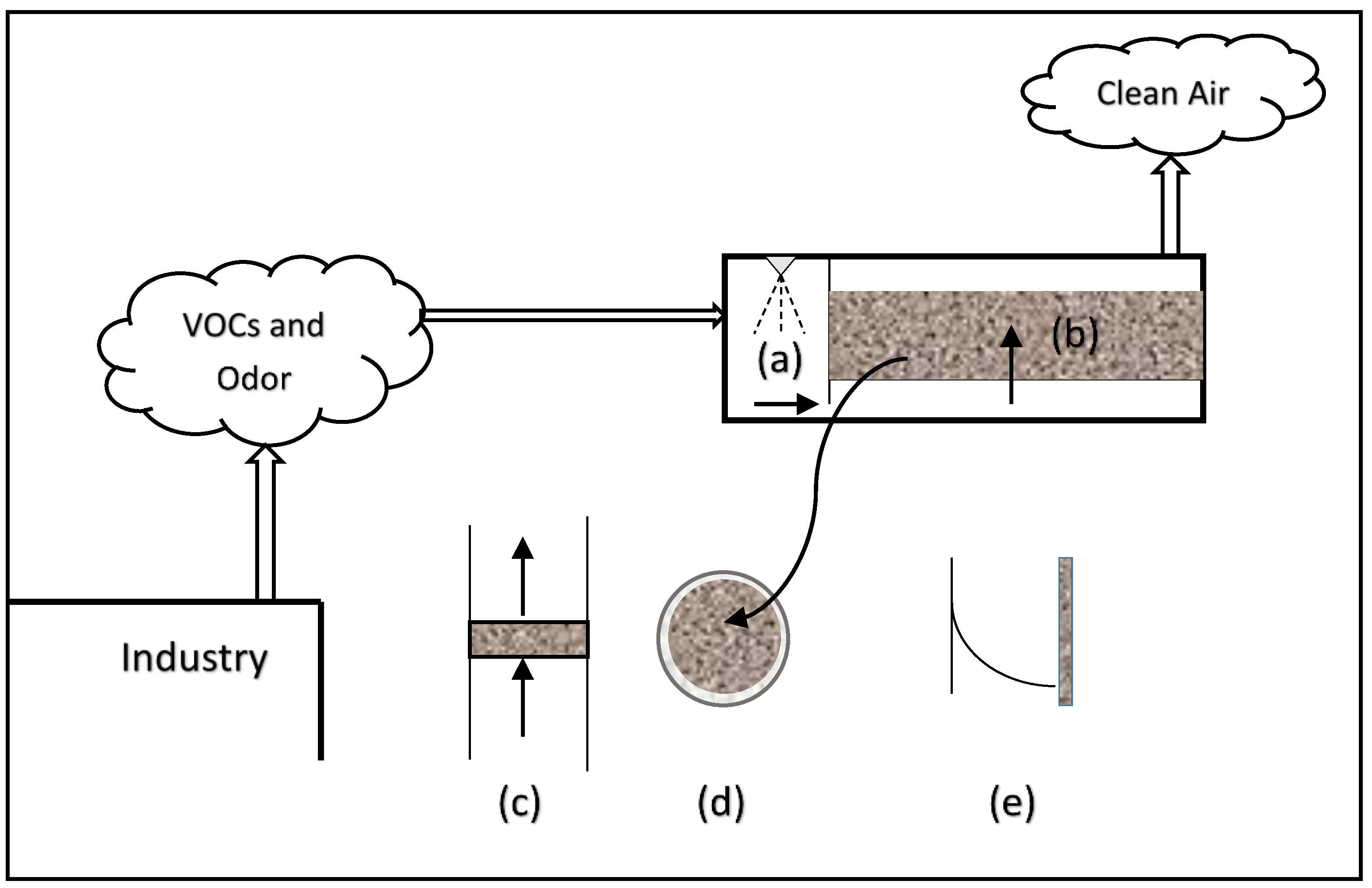 Bioengineering 09 00657 g002 Bioengineering 09 00657 g002