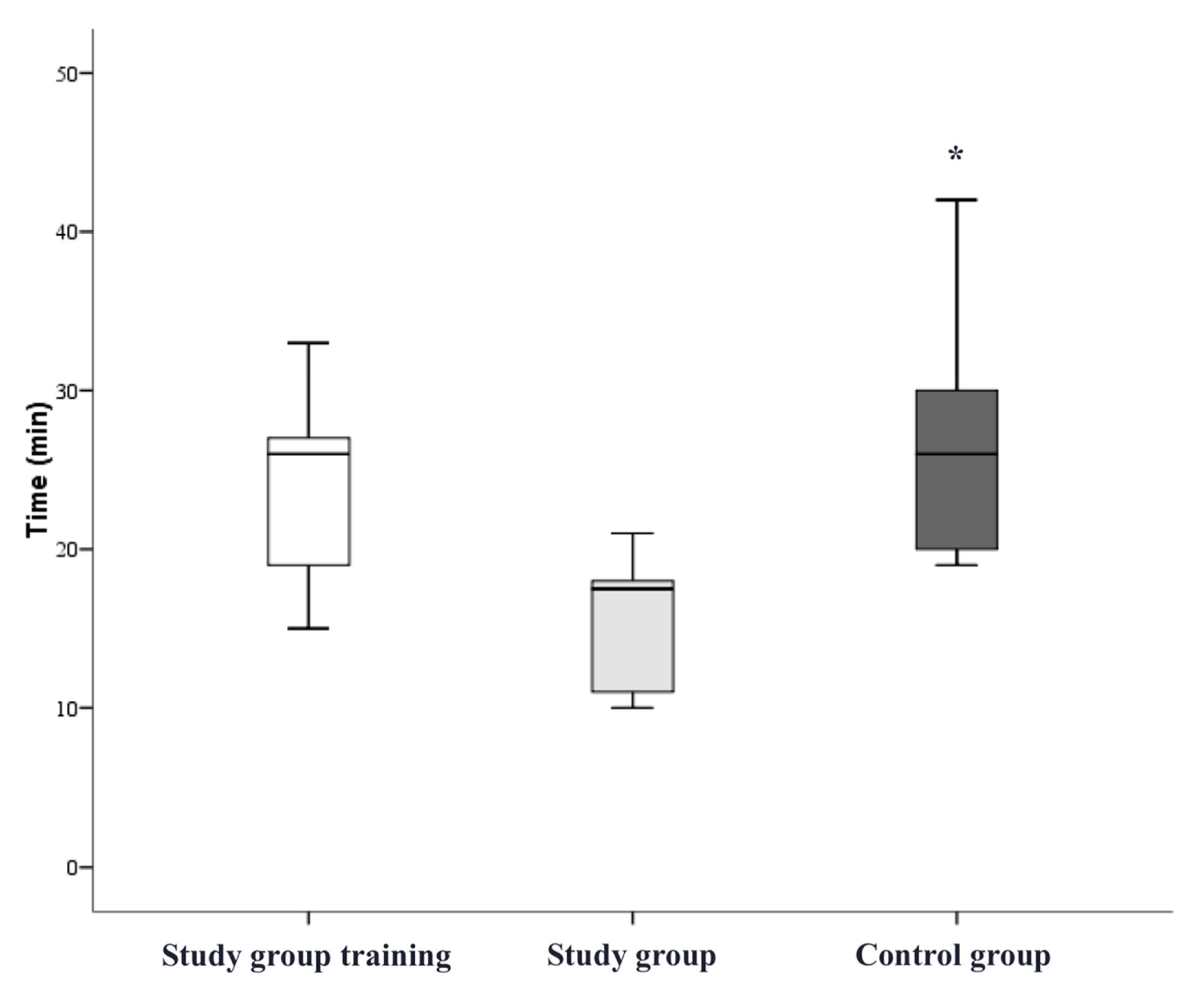 Bioengineering 09 00659 g008