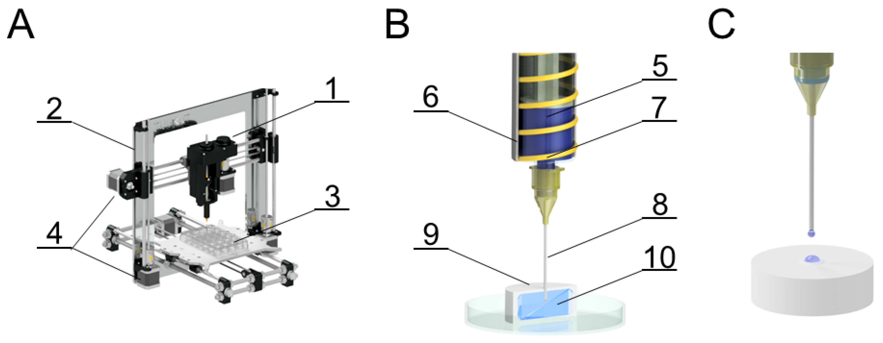 Bioengineering 09 00660 g004
