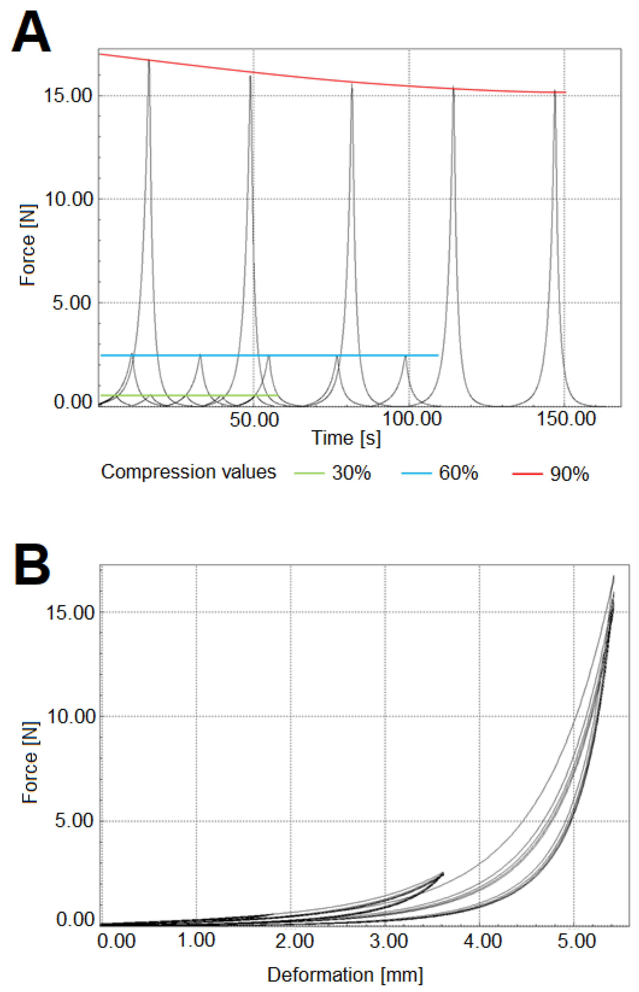 Bioengineering 09 00660 g012