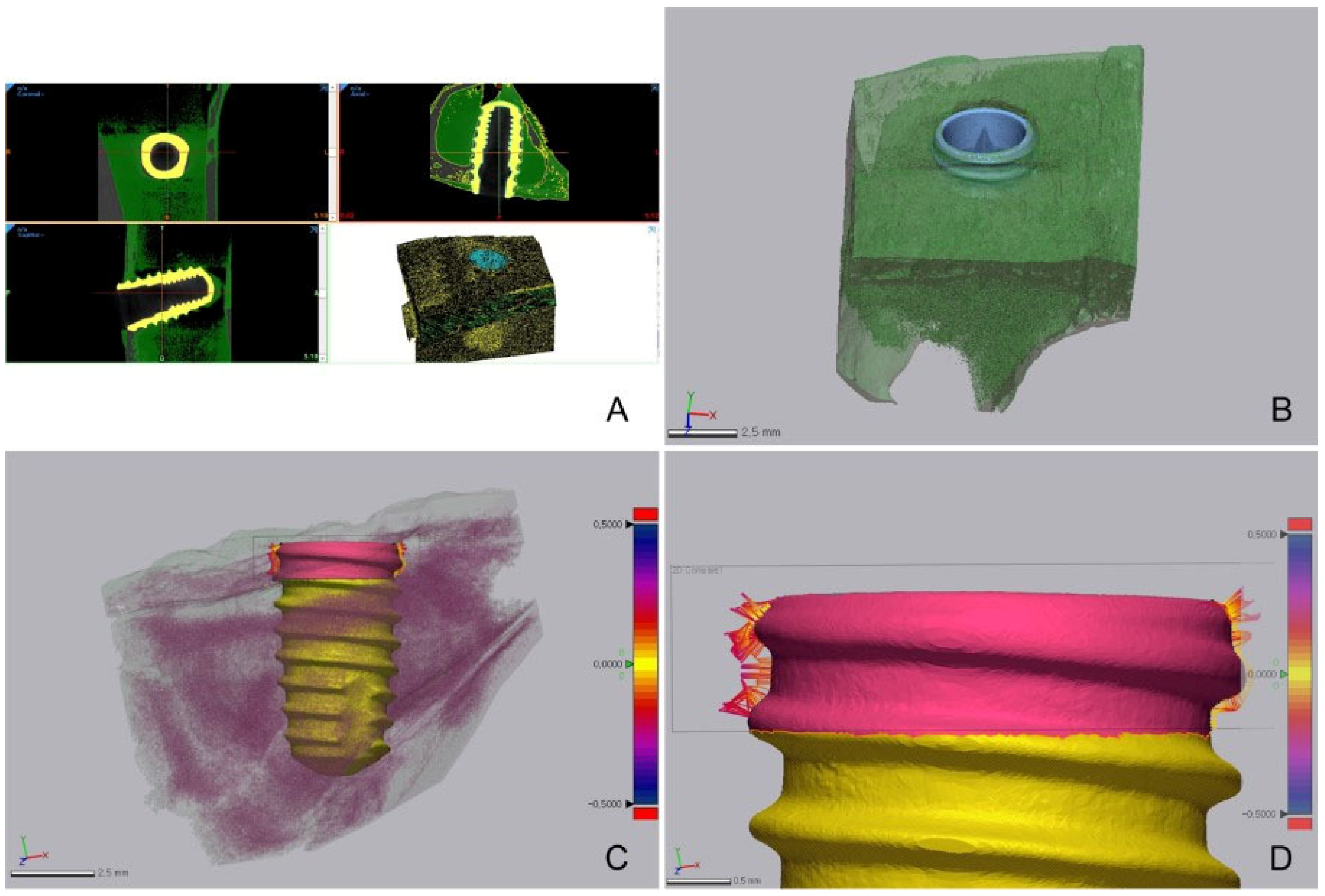 Bioengineering 09 00681 g005 Bioengineering 09 00681 g005