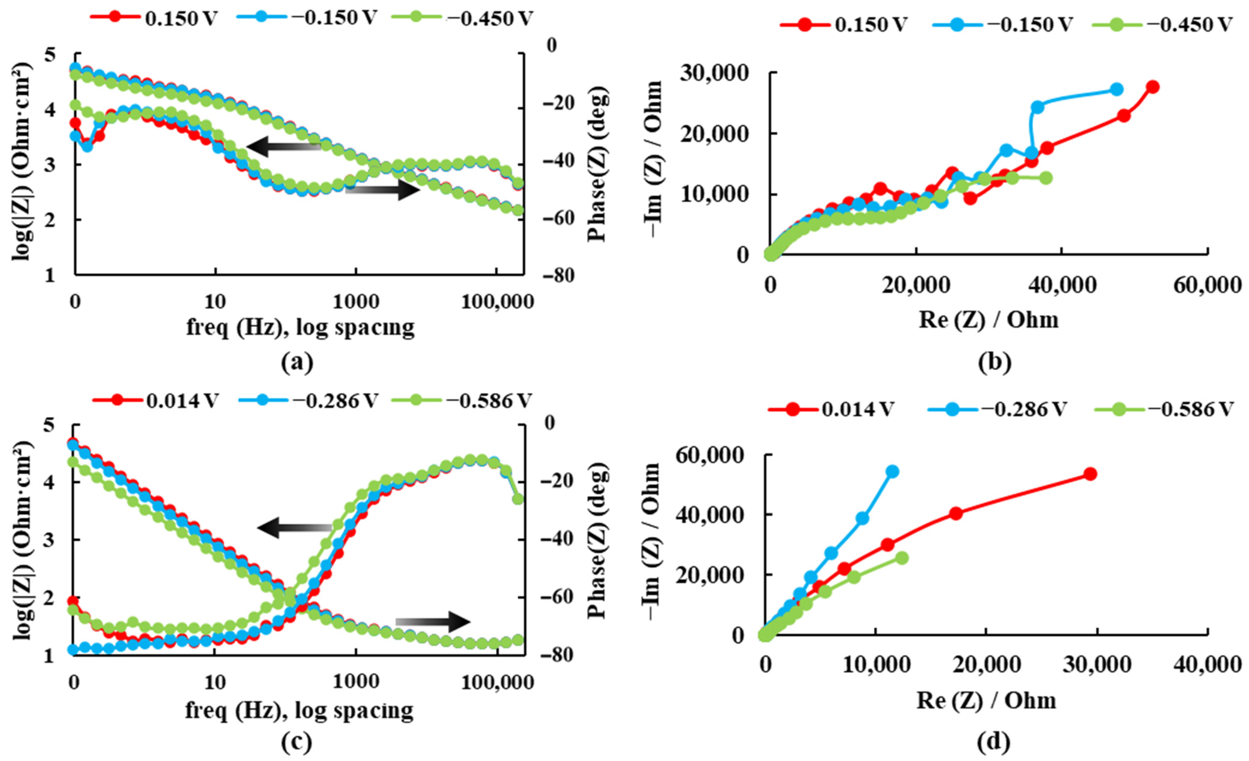 Bioengineering 09 00686 g009