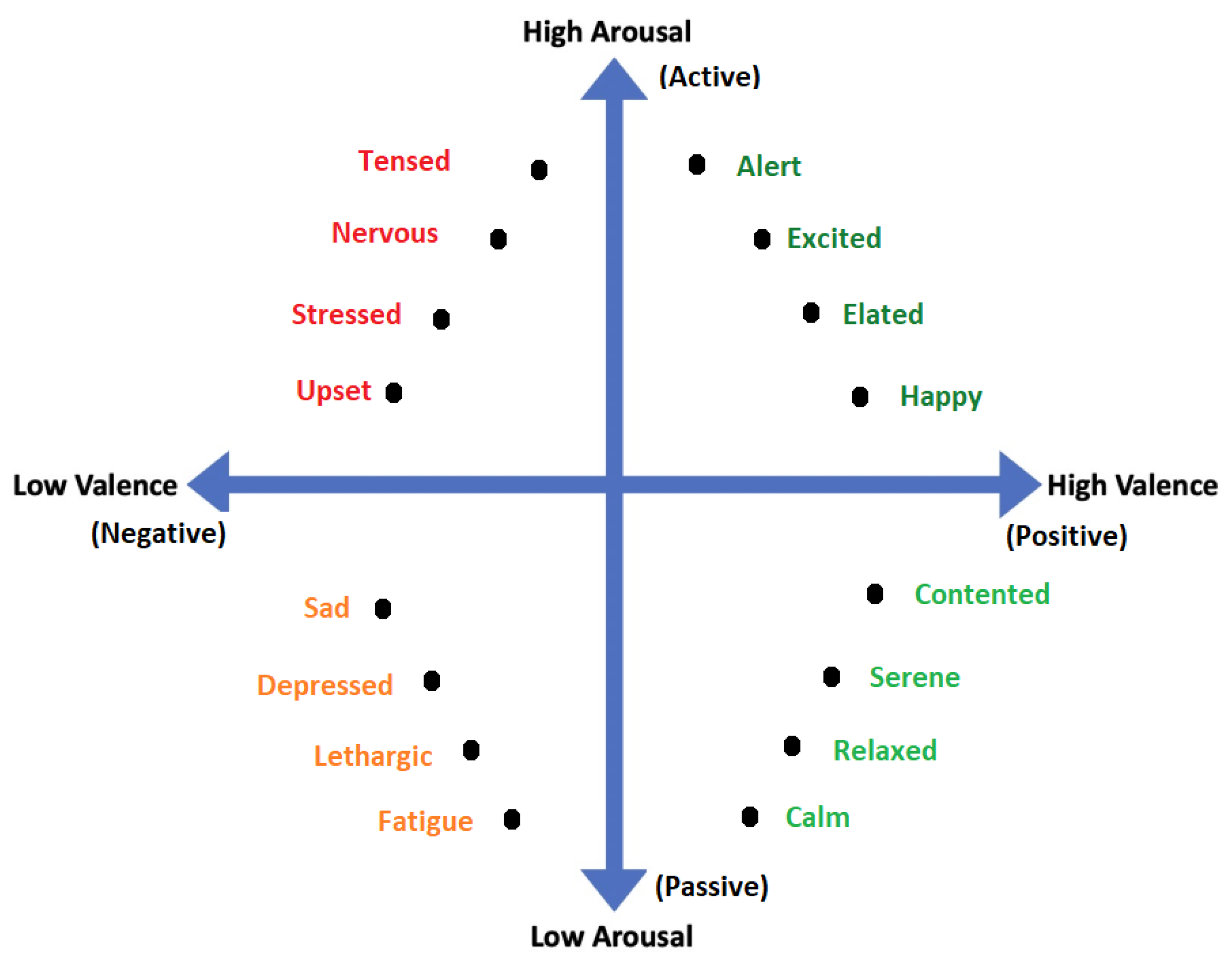 Bioengineering 09 00688 g003