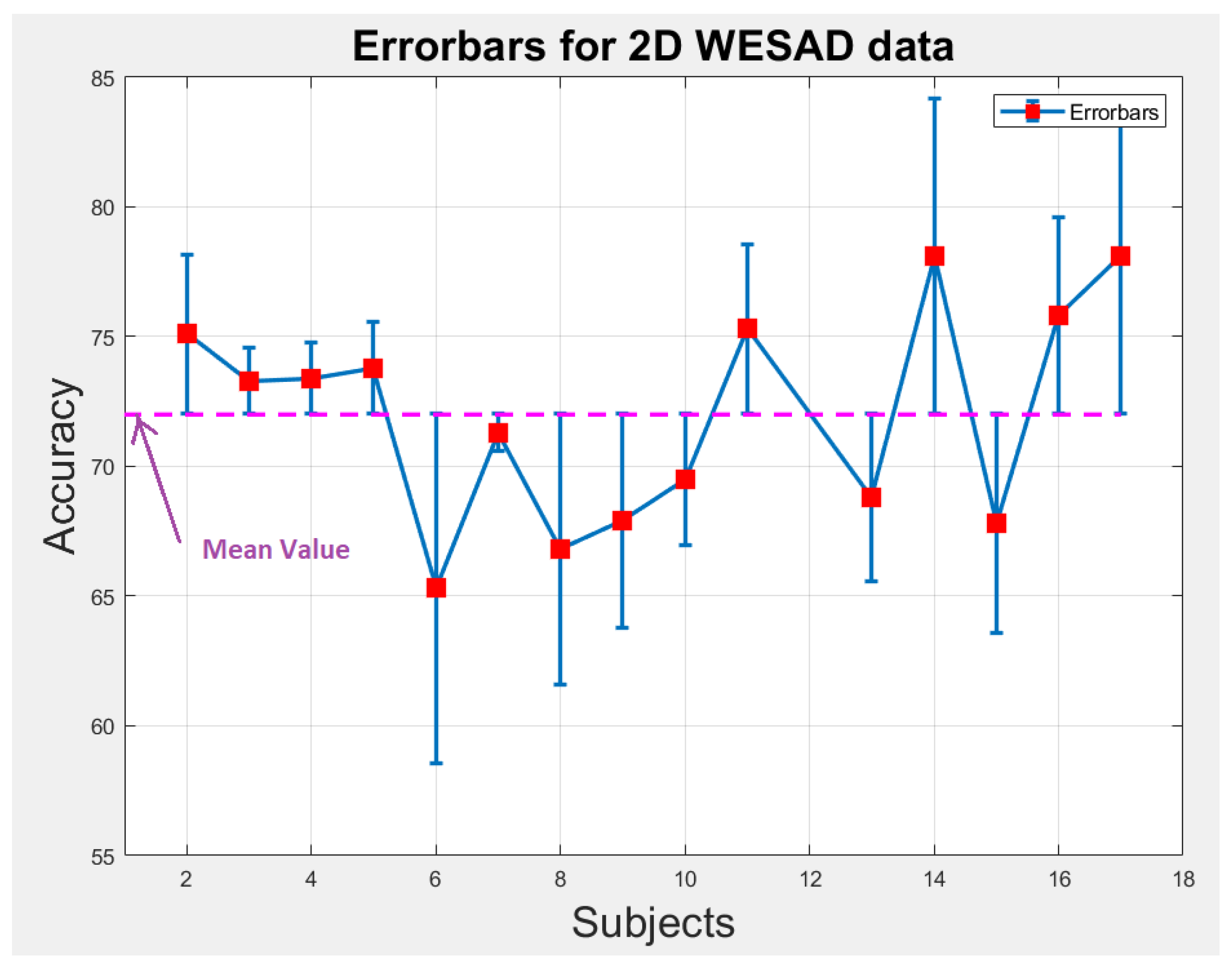 Bioengineering 09 00688 g010