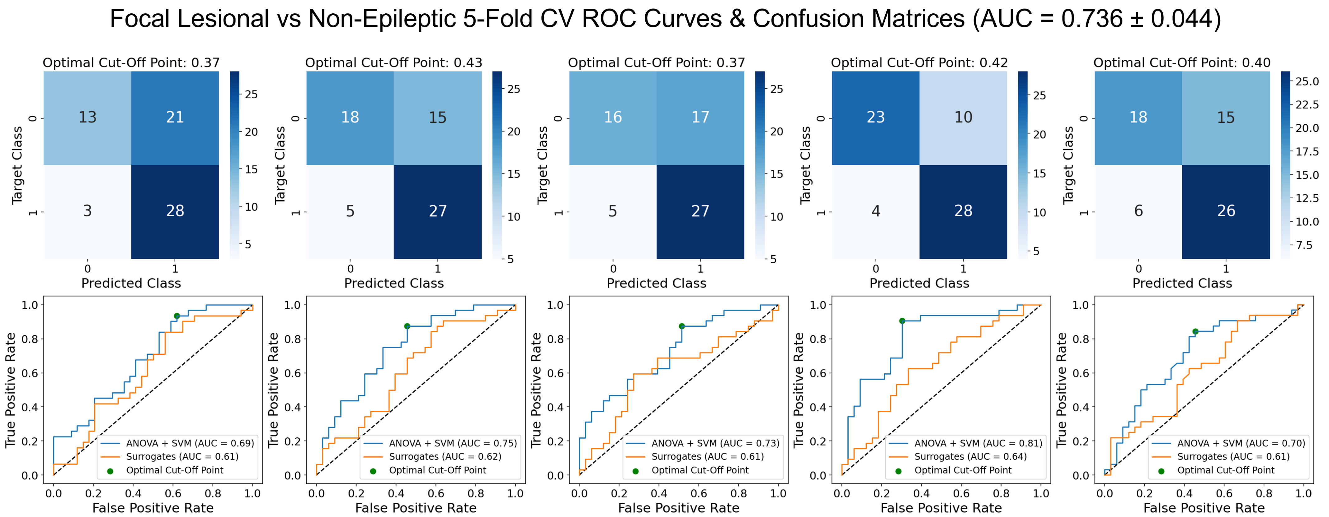Bioengineering 09 00690 g003 Bioengineering 09 00690 g003