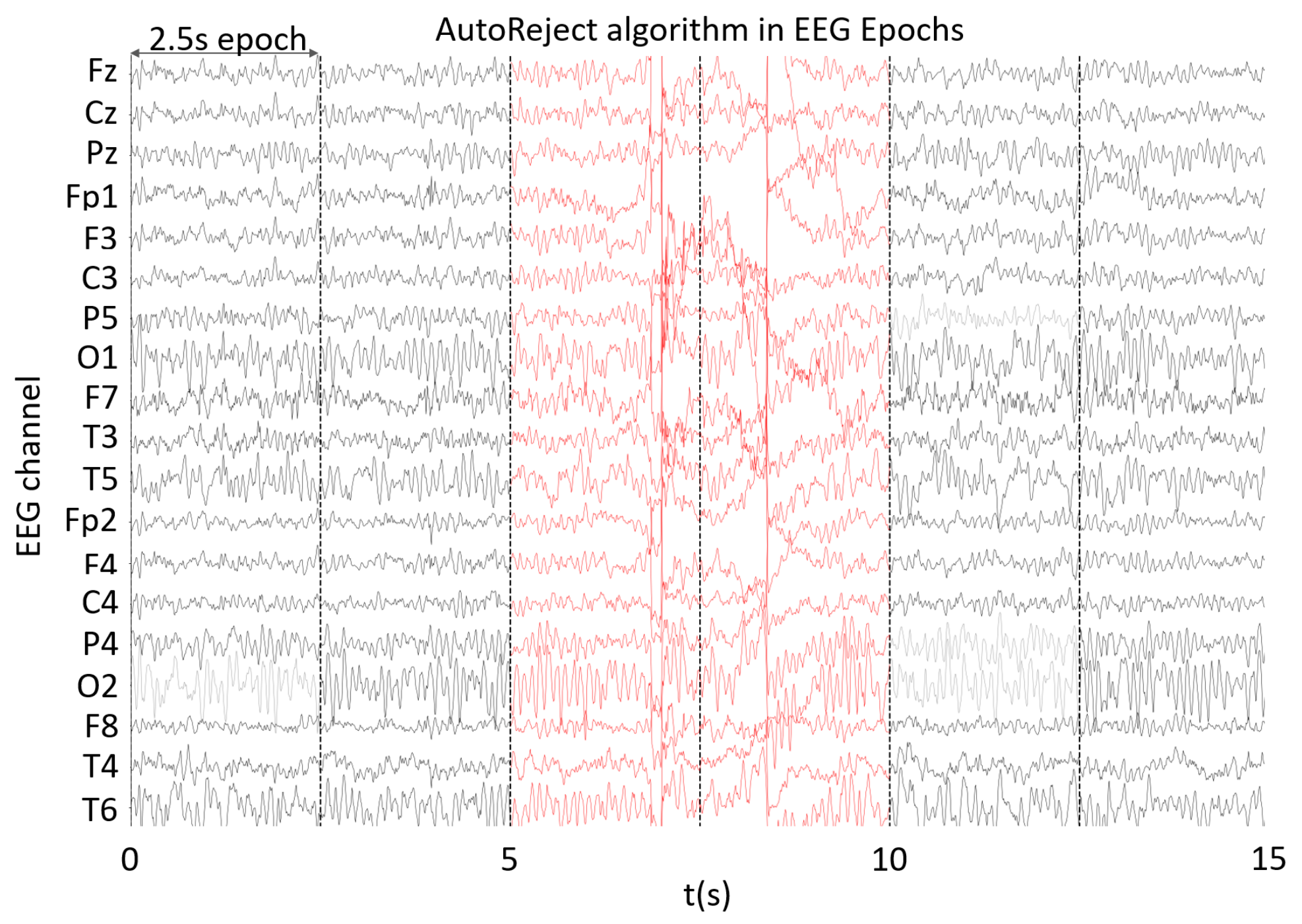 Bioengineering 09 00690 g0a2 Bioengineering 09 00690 g0a2