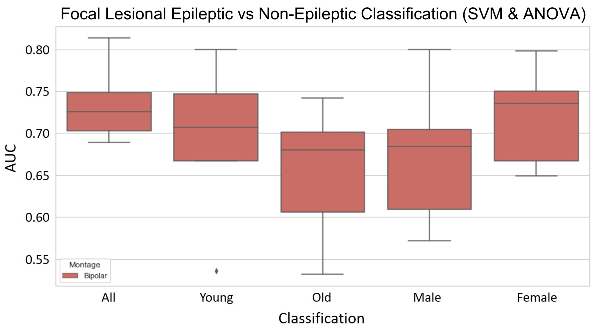Bioengineering 09 00690 g0a4 Bioengineering 09 00690 g0a4