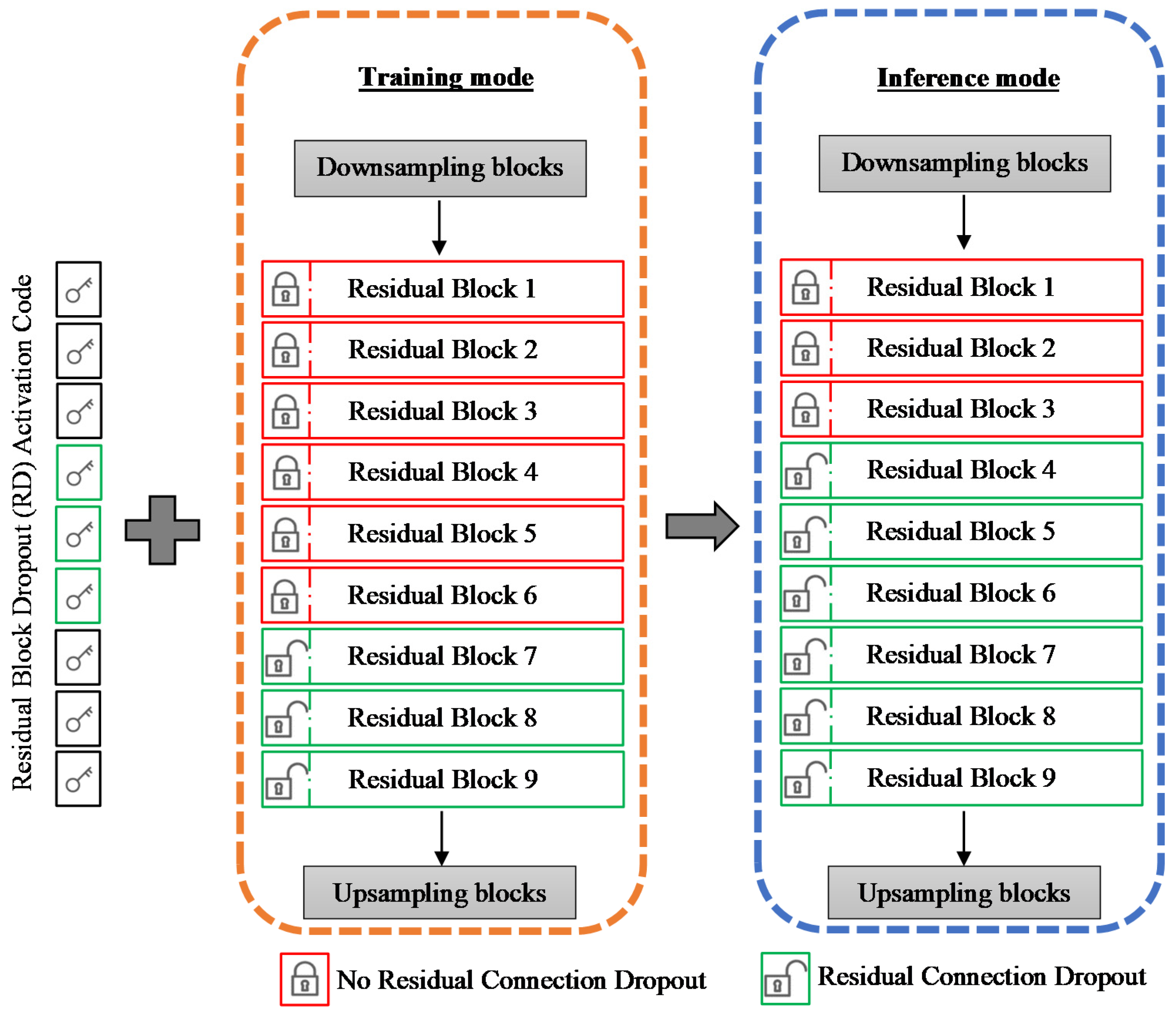 Bioengineering 09 00698 g002