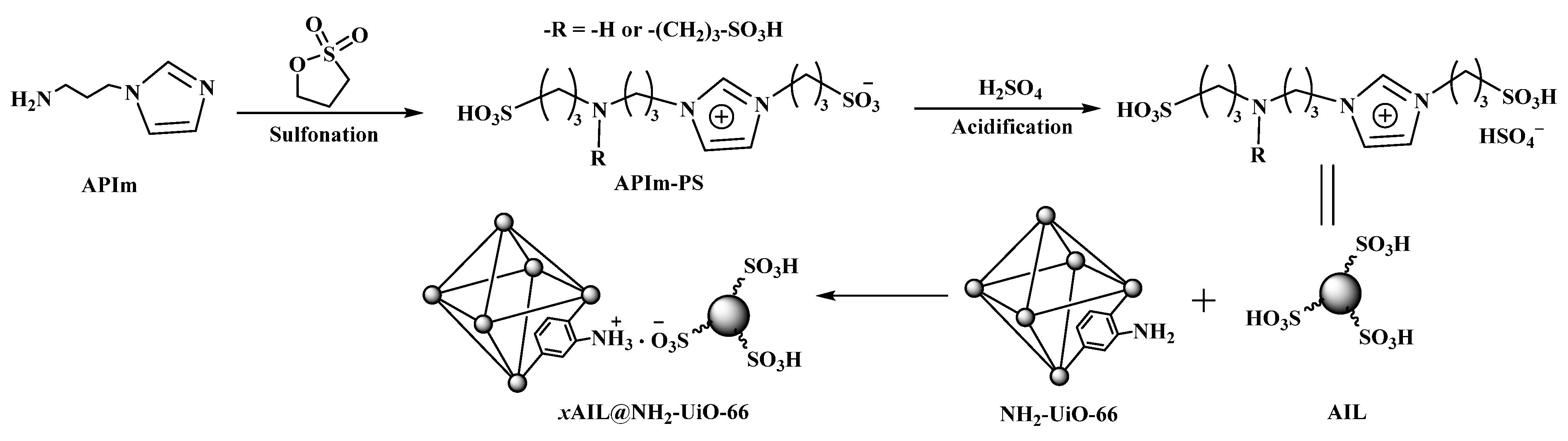 Bioengineering 09 00700 g005 Bioengineering 09 00700 g005