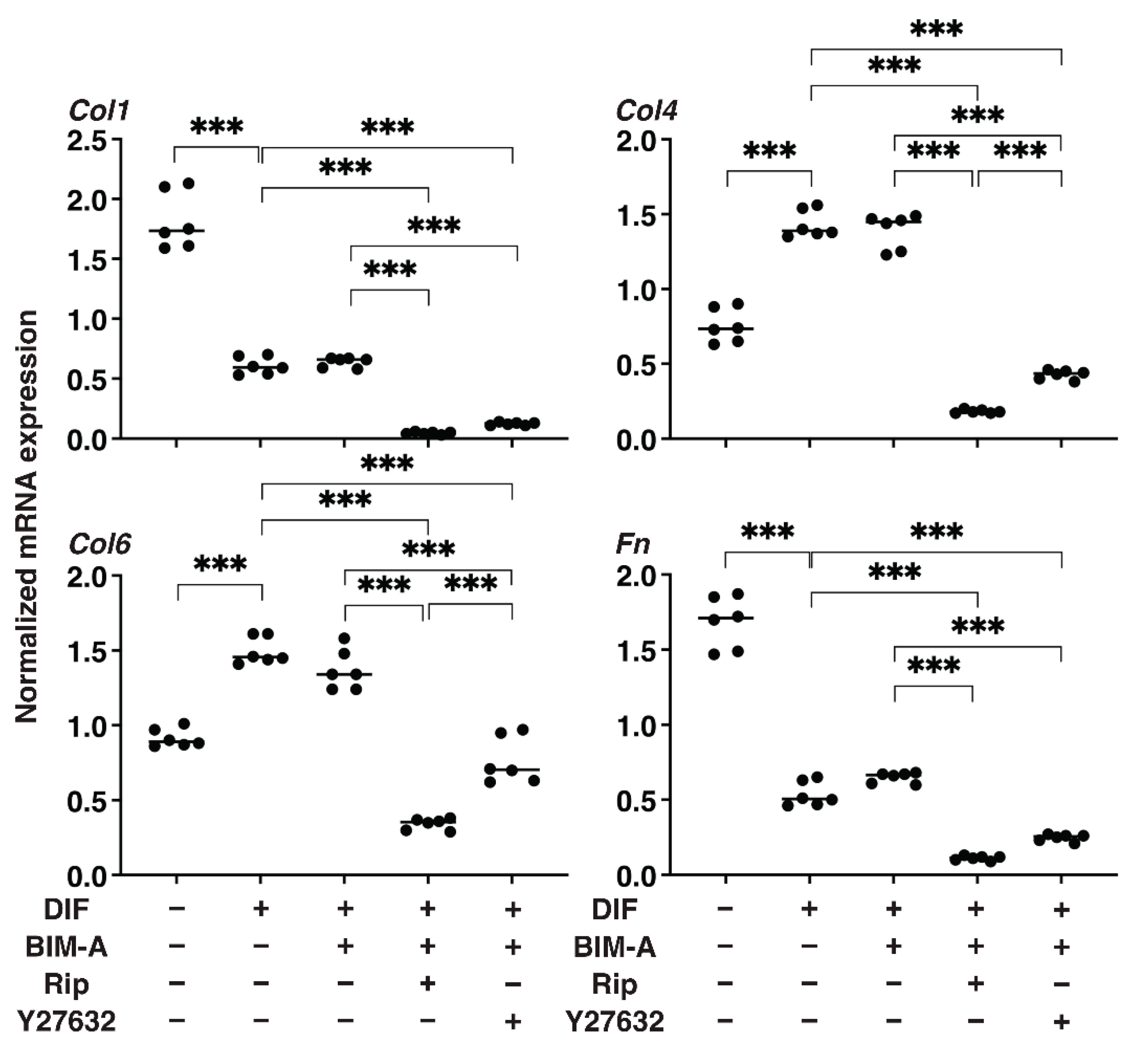 Bioengineering 09 00702 g003 Bioengineering 09 00702 g003