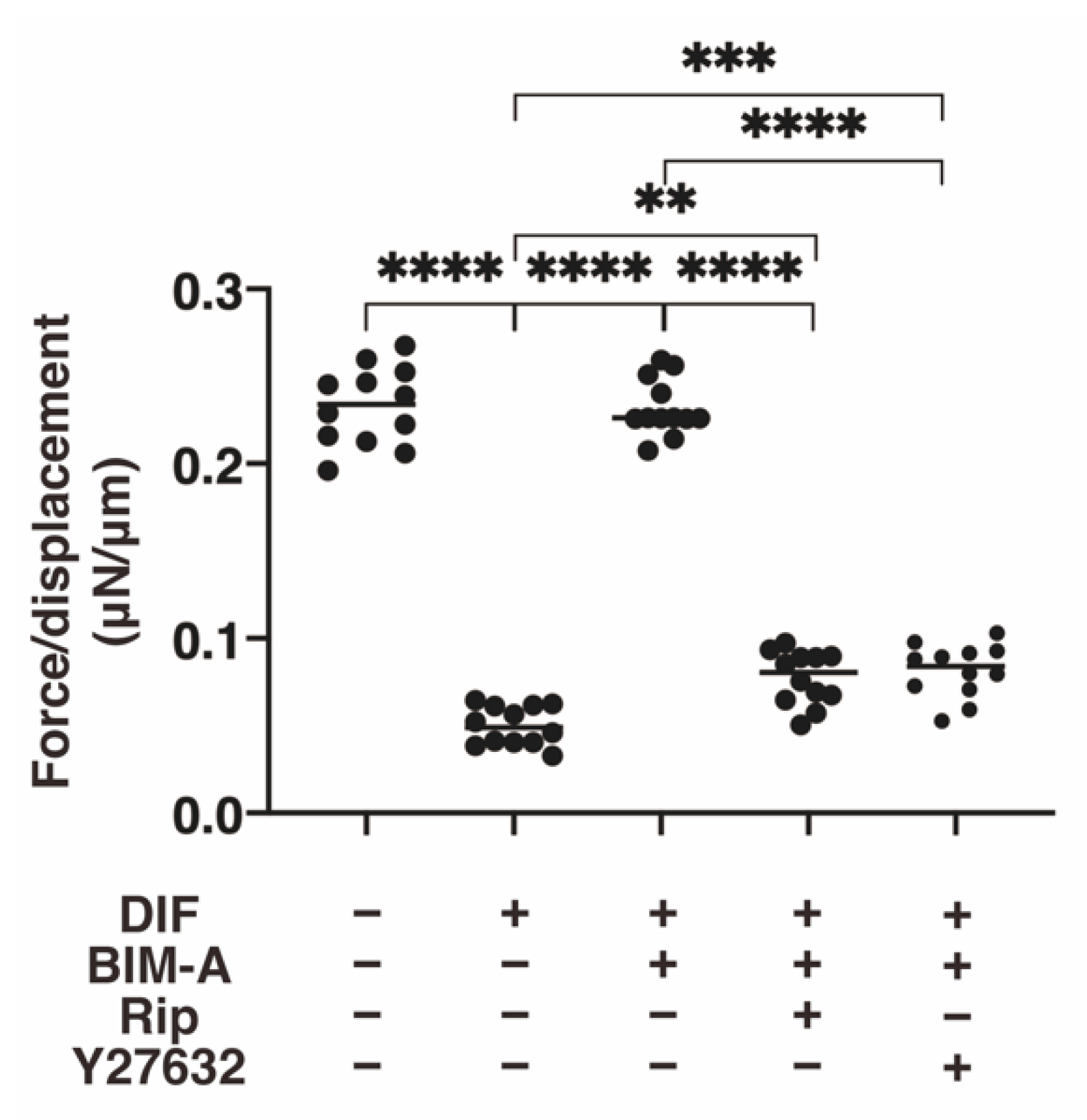 Bioengineering 09 00702 g006 Bioengineering 09 00702 g006