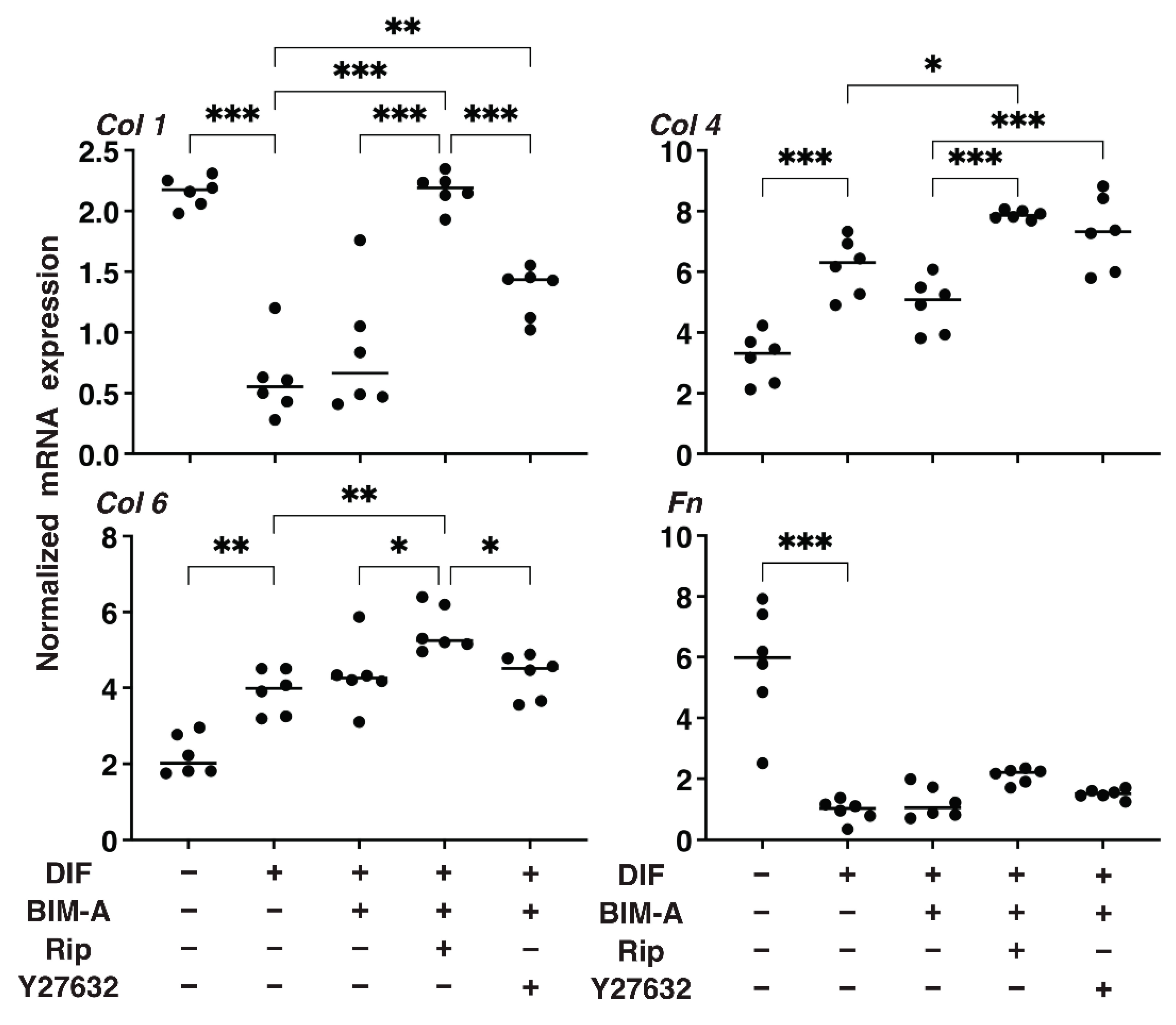 Bioengineering 09 00702 g008 Bioengineering 09 00702 g008