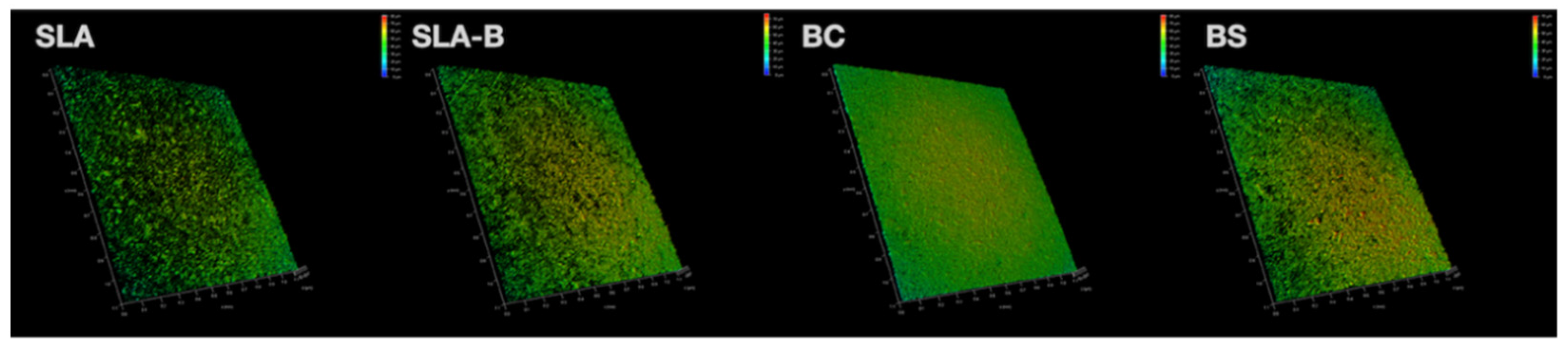 Bioengineering 09 00705 g006