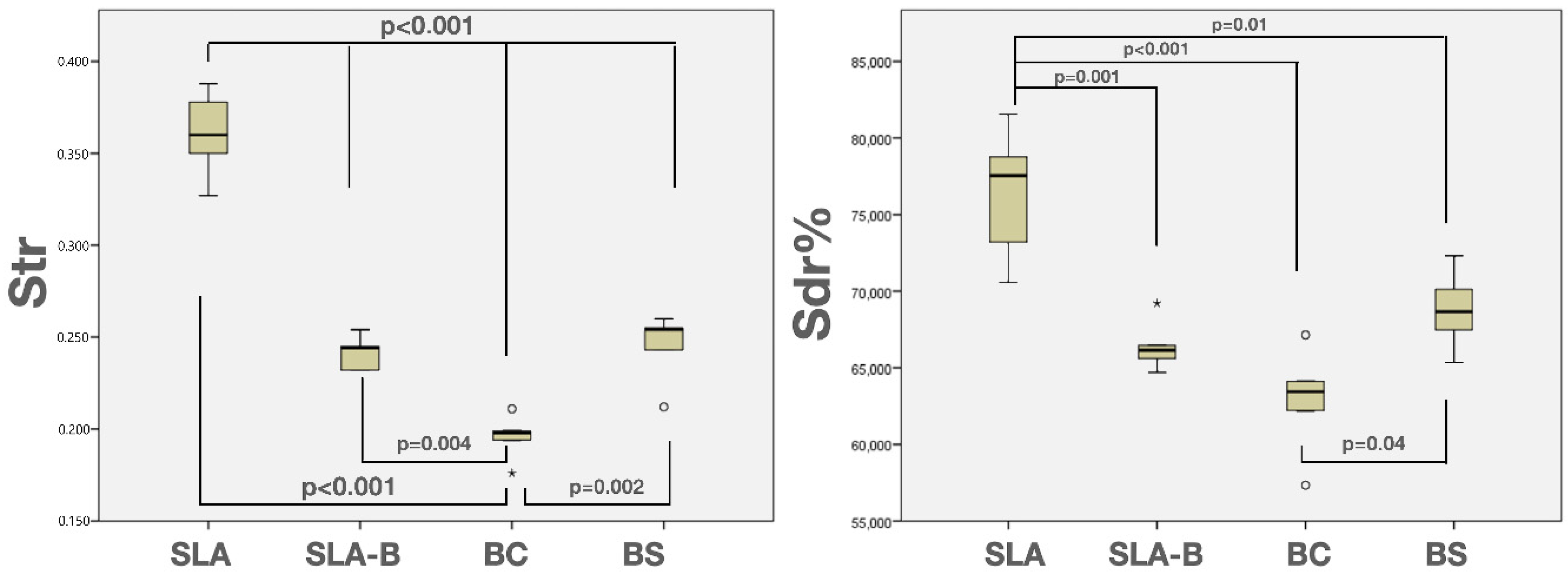 Bioengineering 09 00705 g007