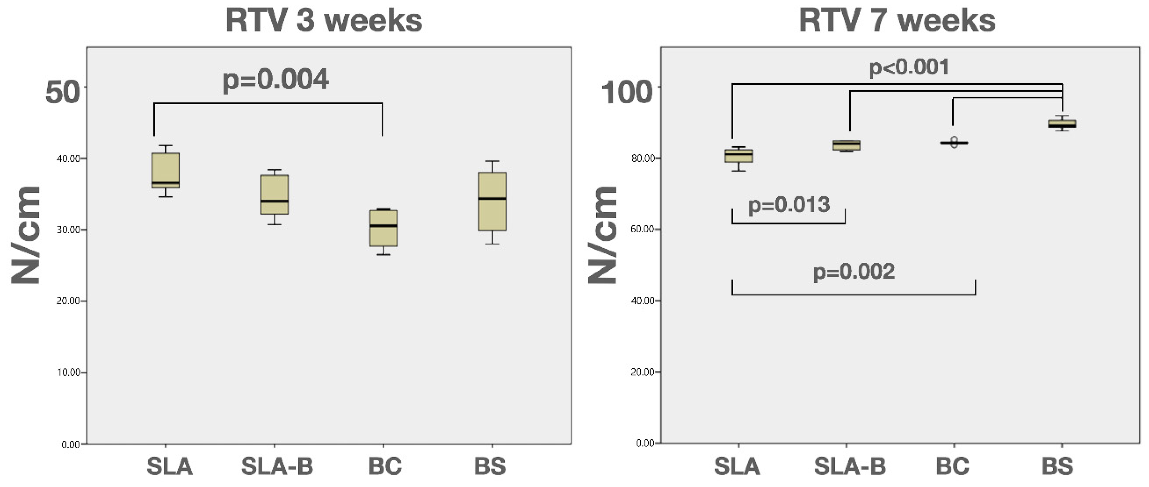 Bioengineering 09 00705 g010