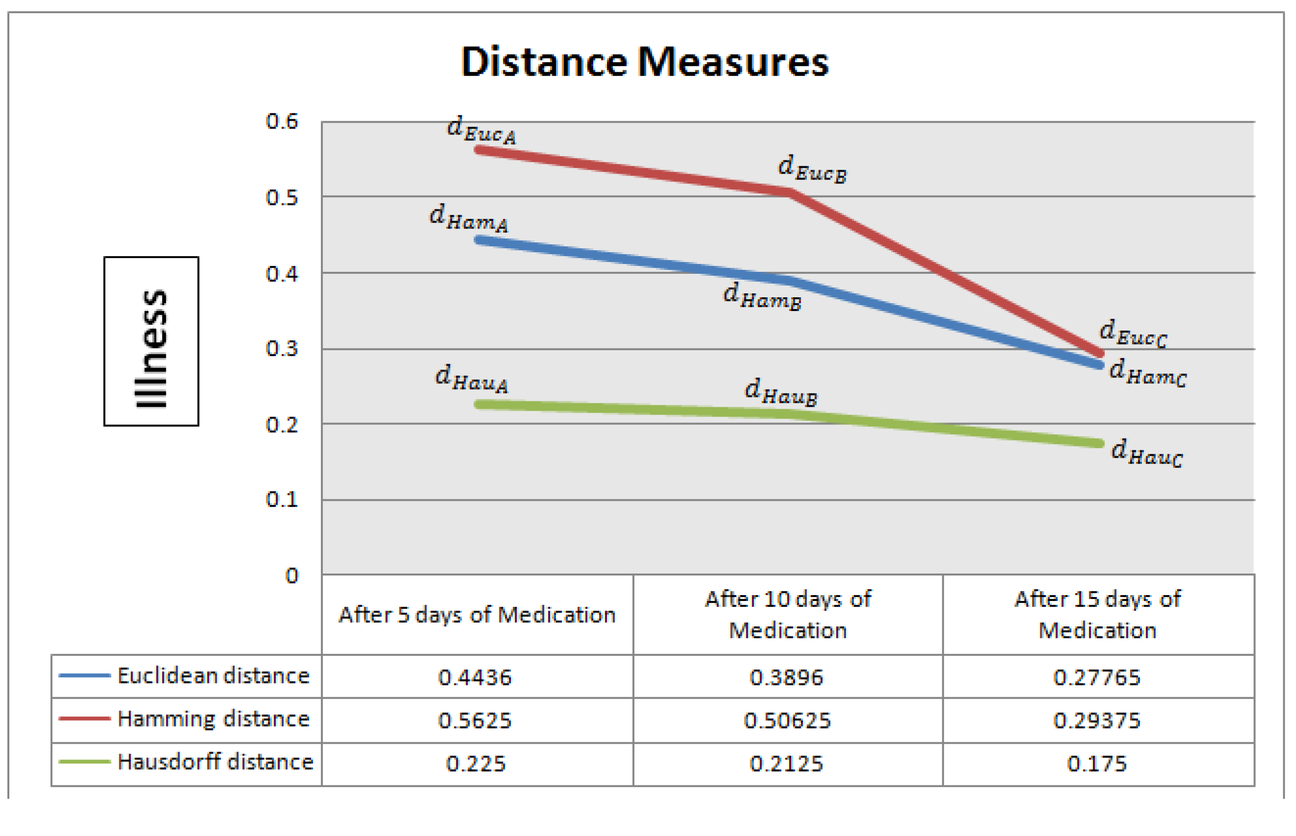 Bioengineering 09 00706 g002