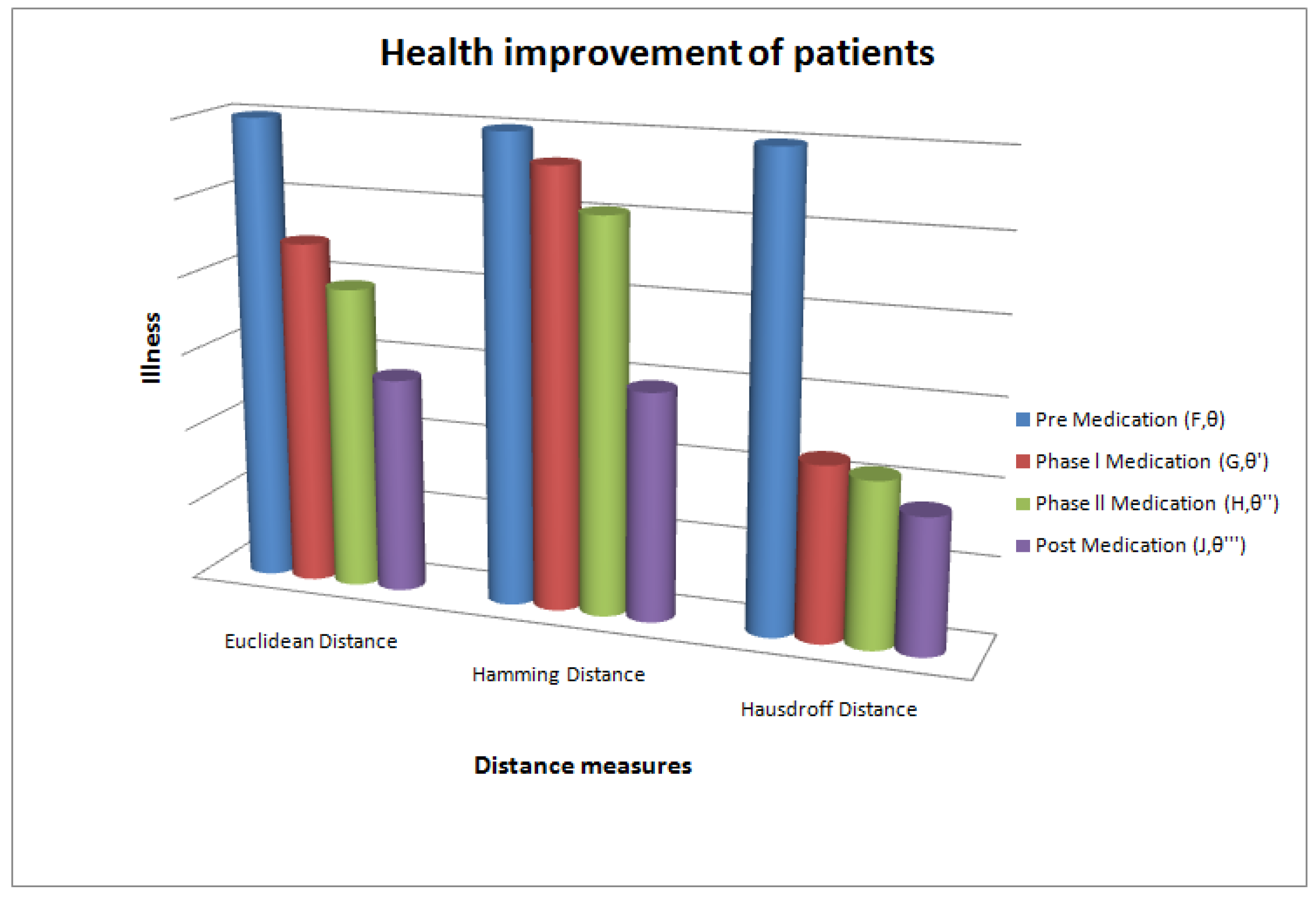 Bioengineering 09 00706 g003