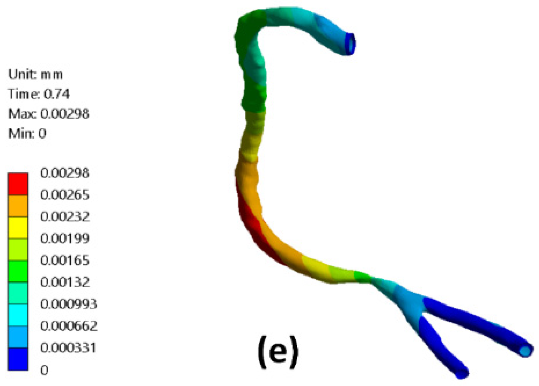 Bioengineering 09 00708 g010b