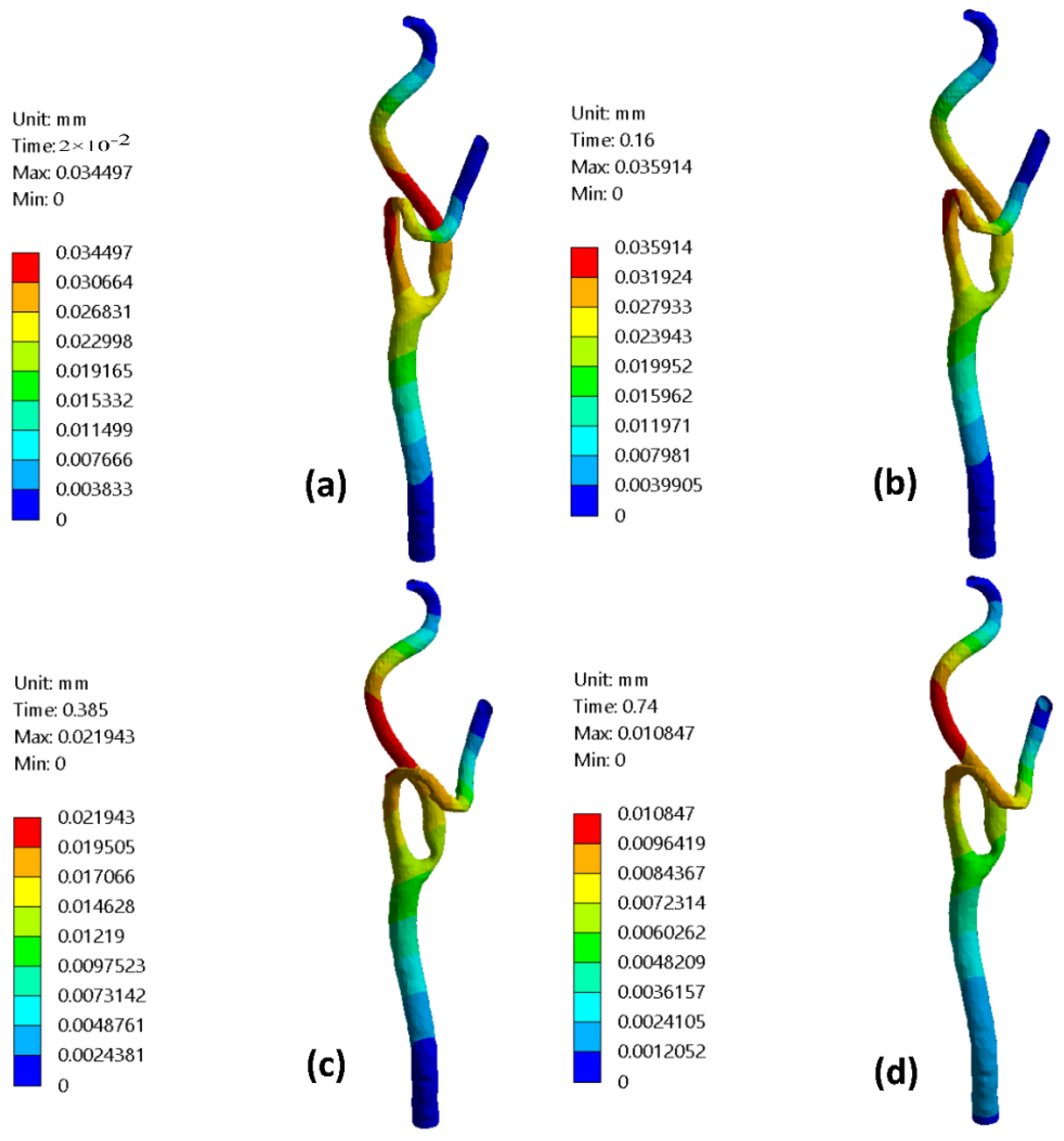 Bioengineering 09 00708 g011