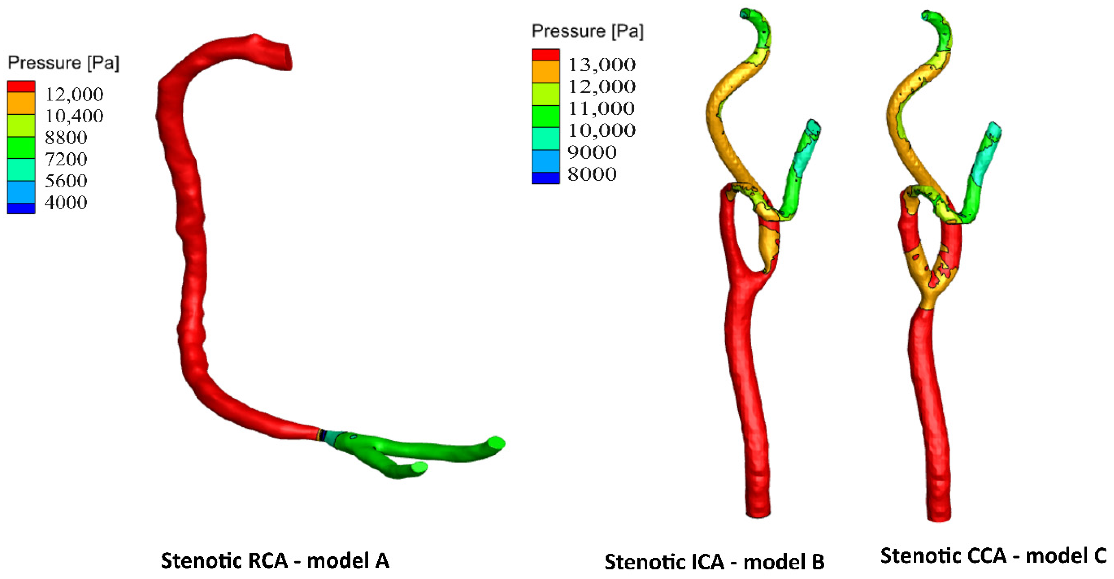 Bioengineering 09 00708 g013