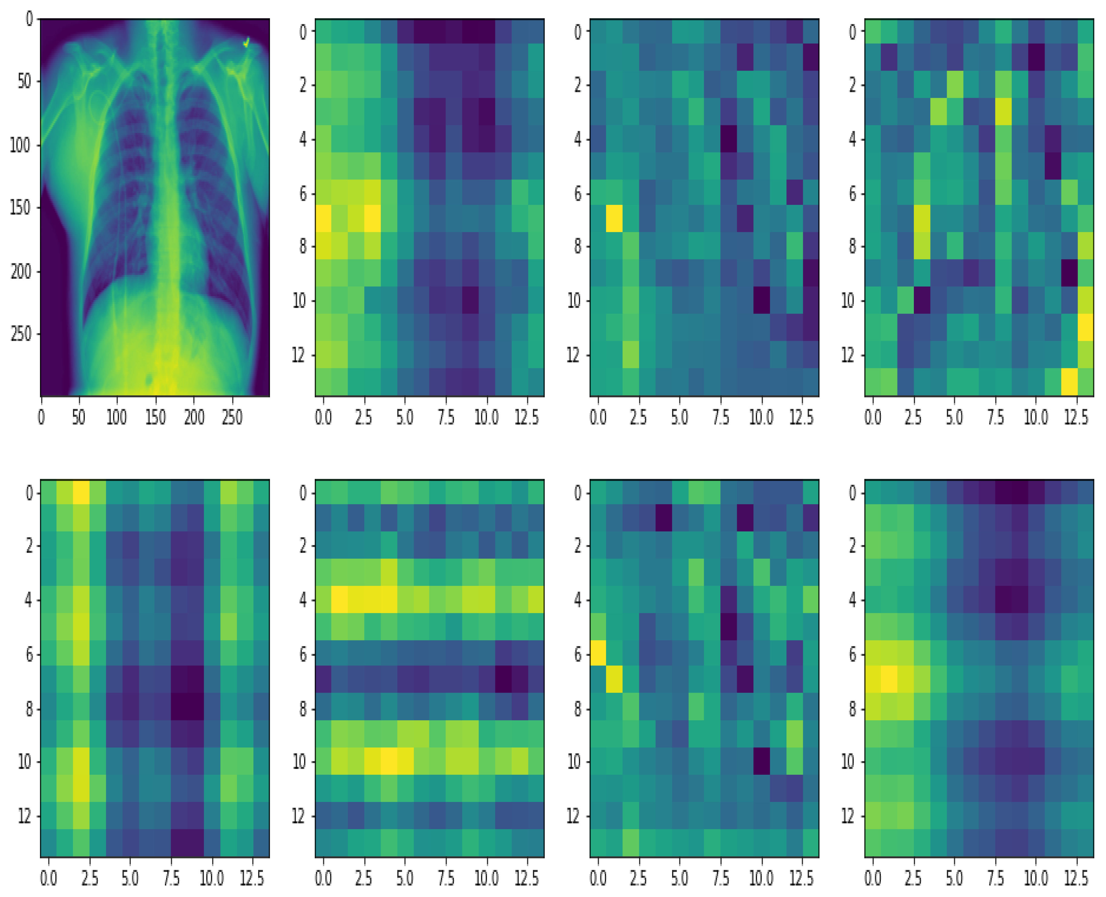 Bioengineering 09 00709 g008 Bioengineering 09 00709 g008
