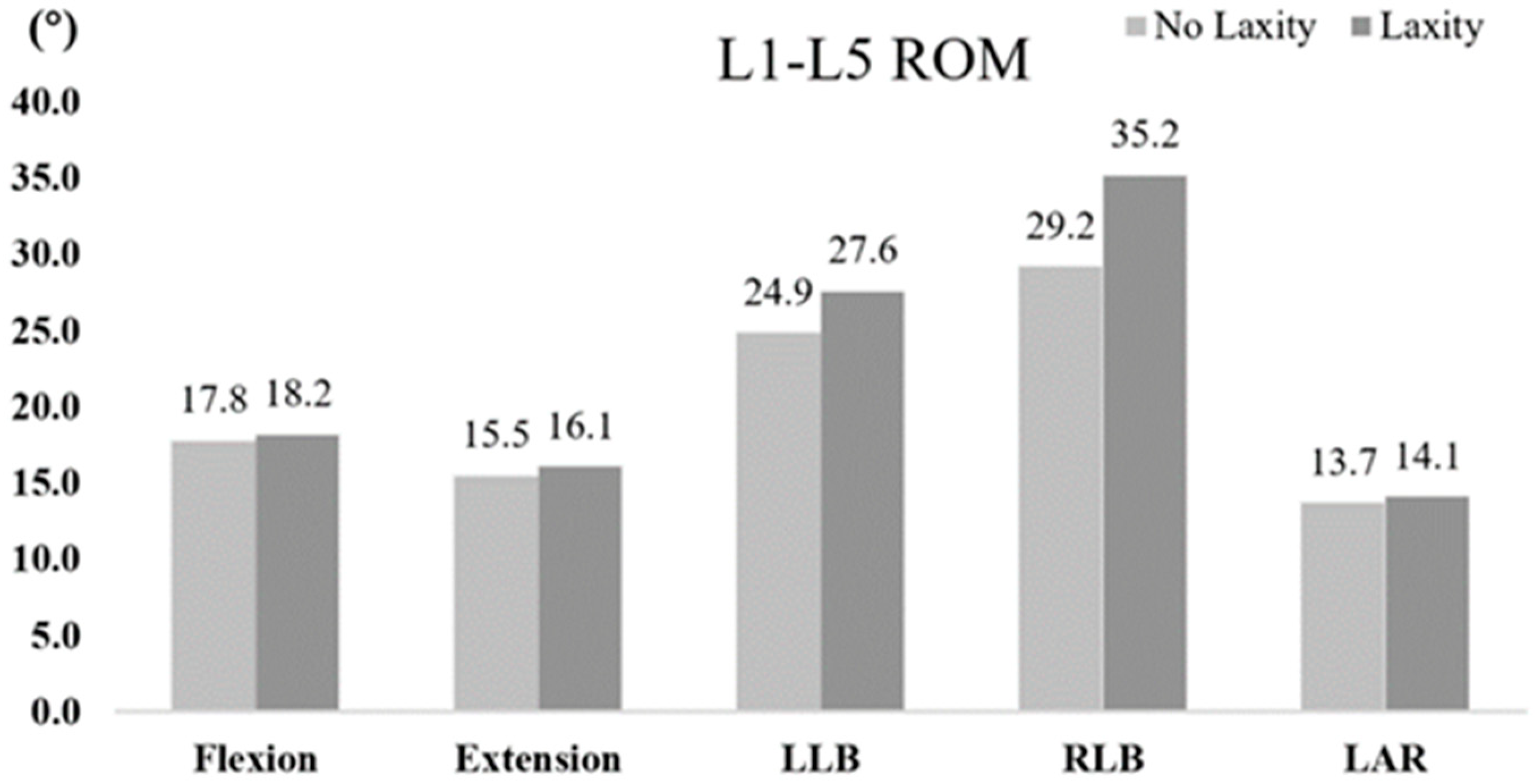Bioengineering 09 00724 g002 Bioengineering 09 00724 g002