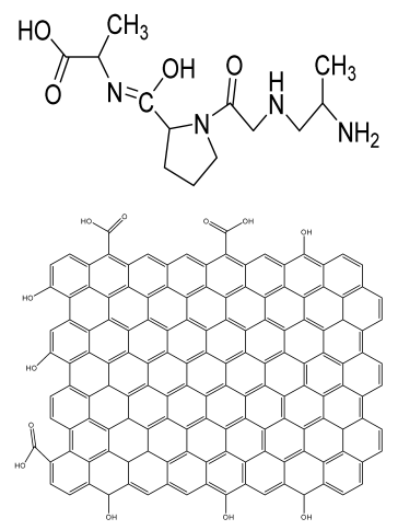 Bioengineering 09 00728 i009 Bioengineering 09 00728 i009