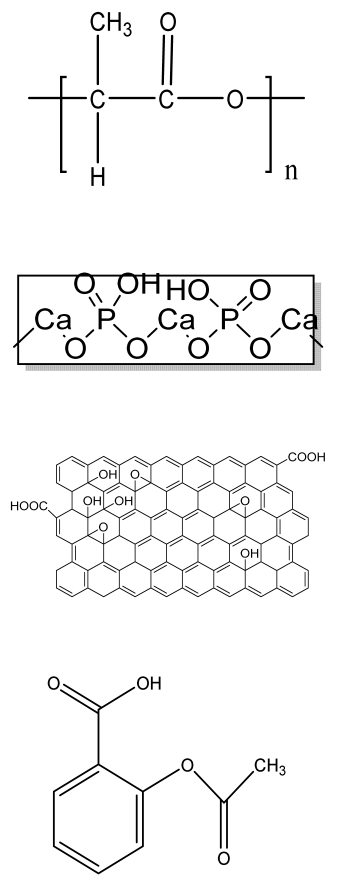 Bioengineering 09 00728 i015 Bioengineering 09 00728 i015