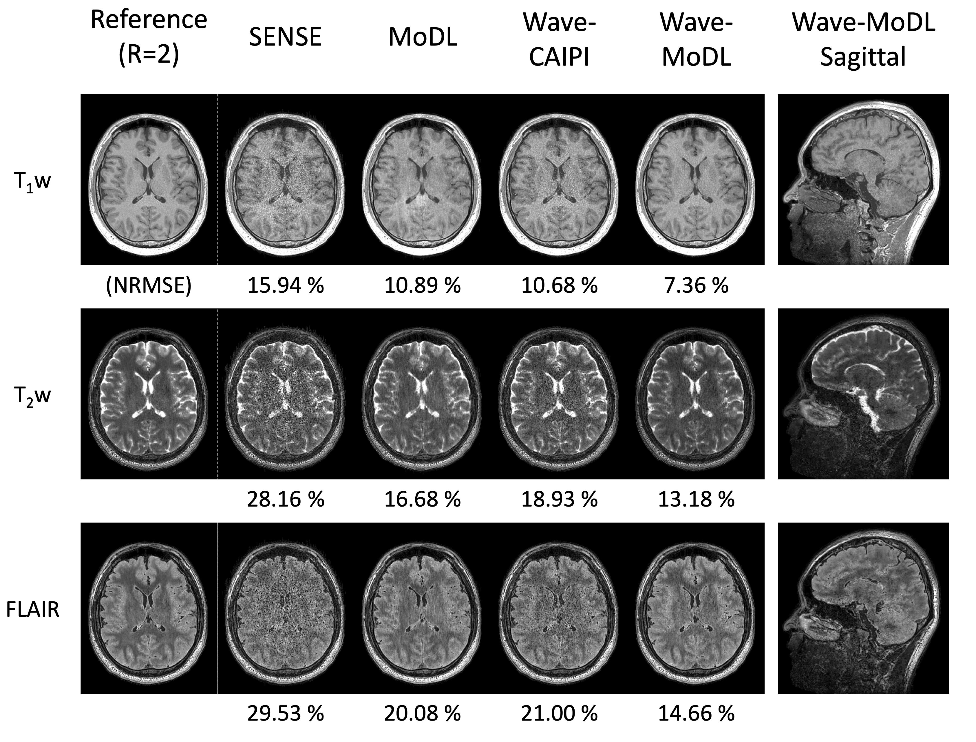 Bioengineering 09 00736 g008