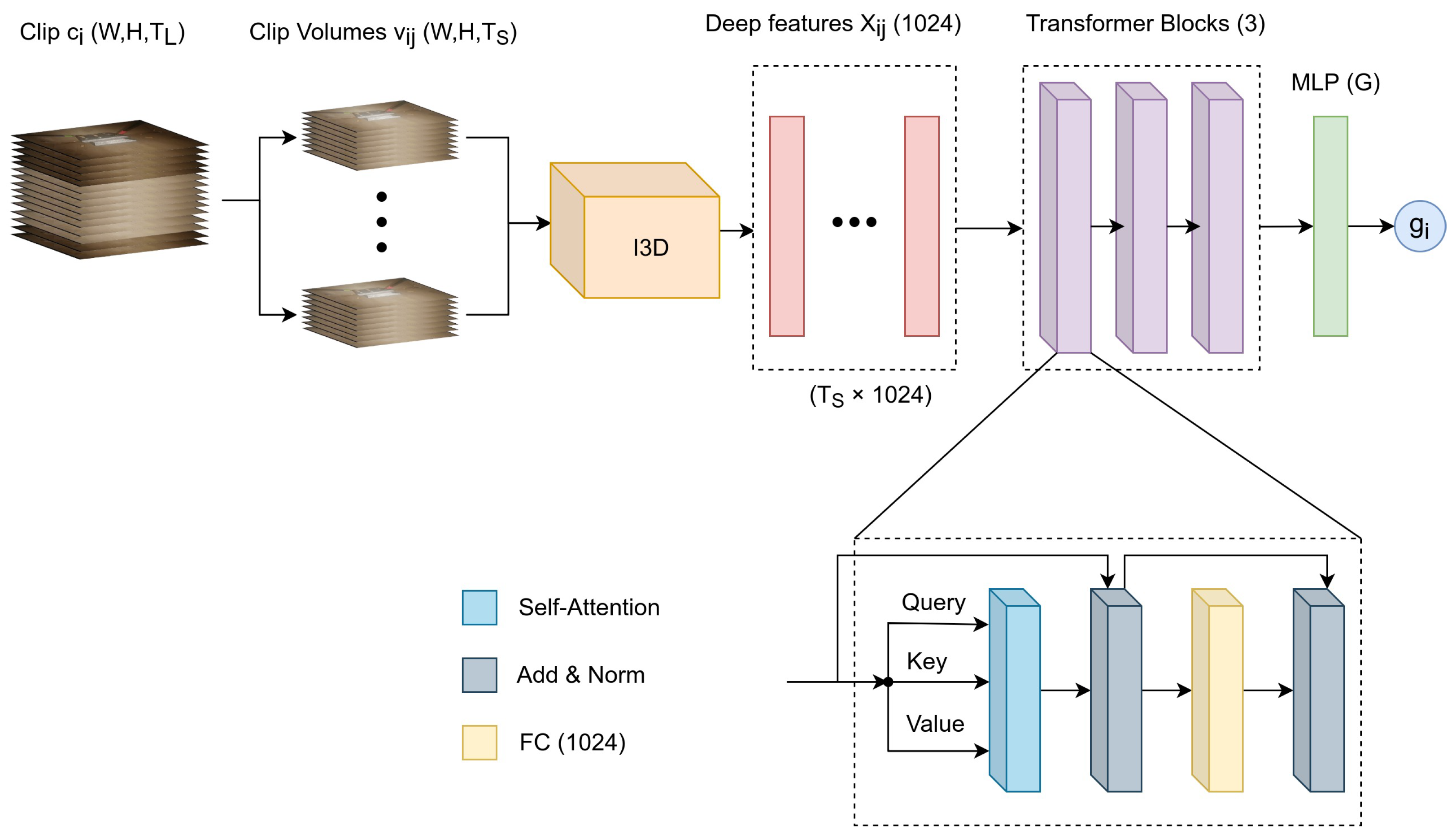 Bioengineering 09 00737 g004