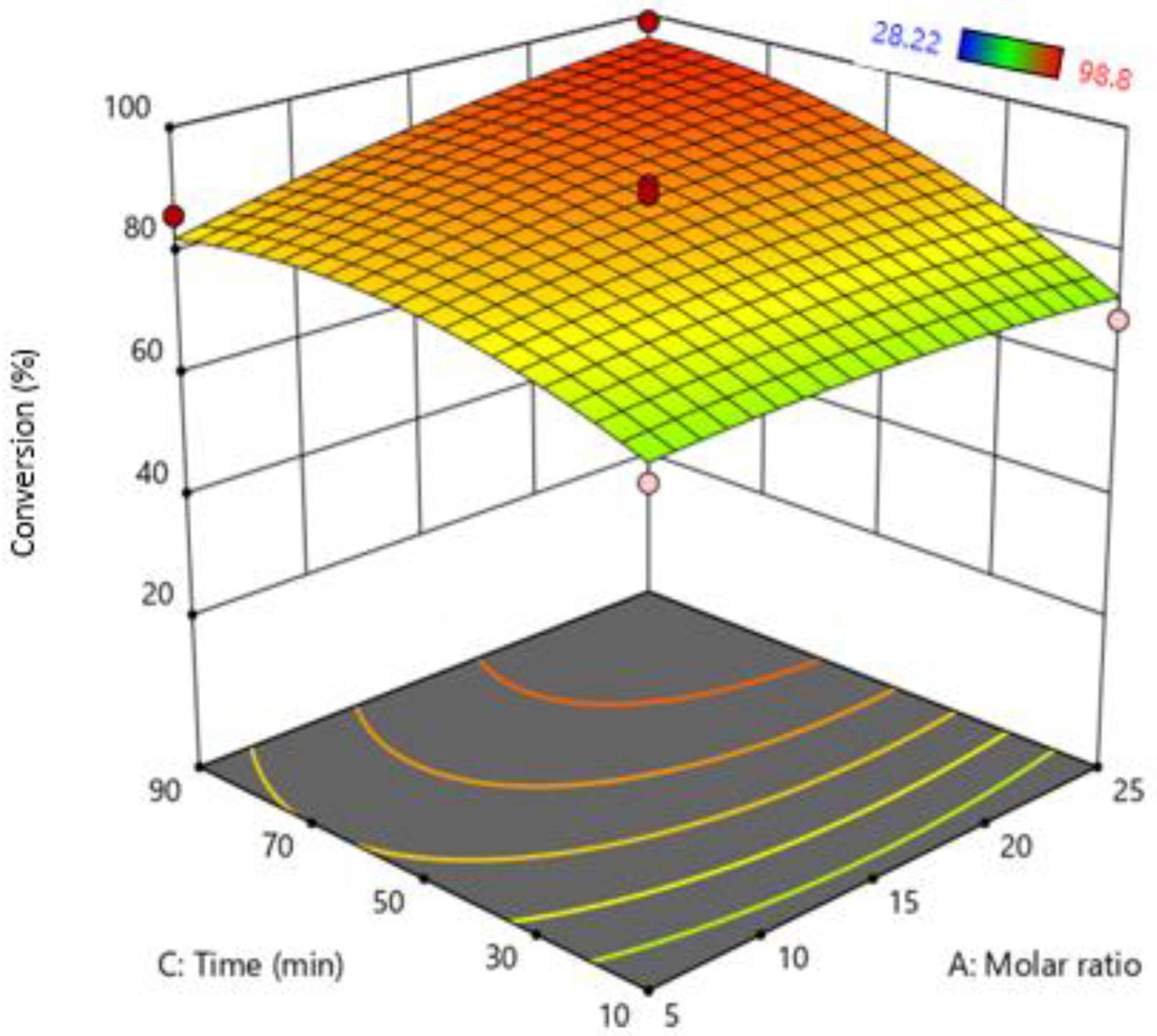 Bioengineering 09 00739 g004 Bioengineering 09 00739 g004