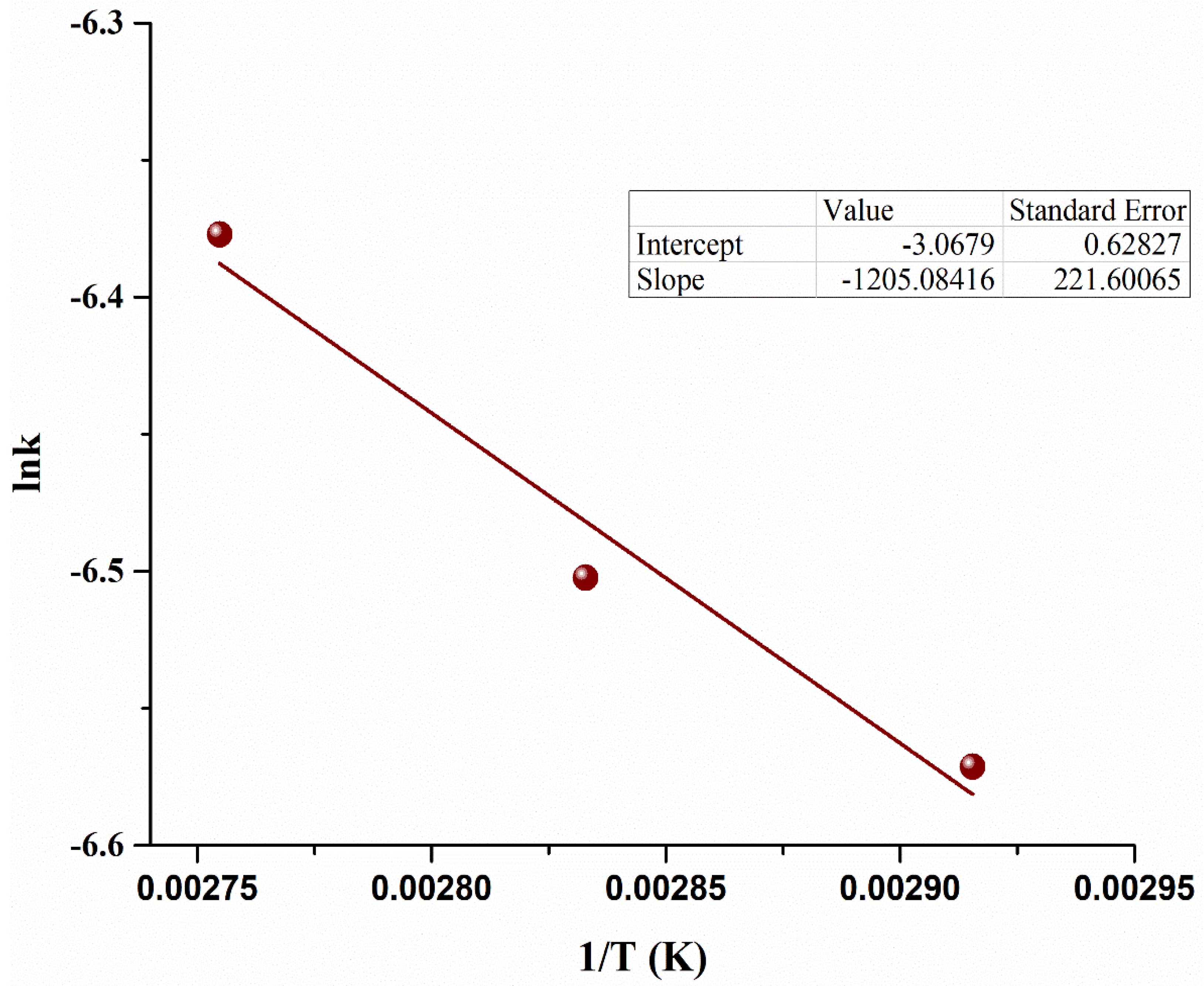 Bioengineering 09 00739 g008 Bioengineering 09 00739 g008