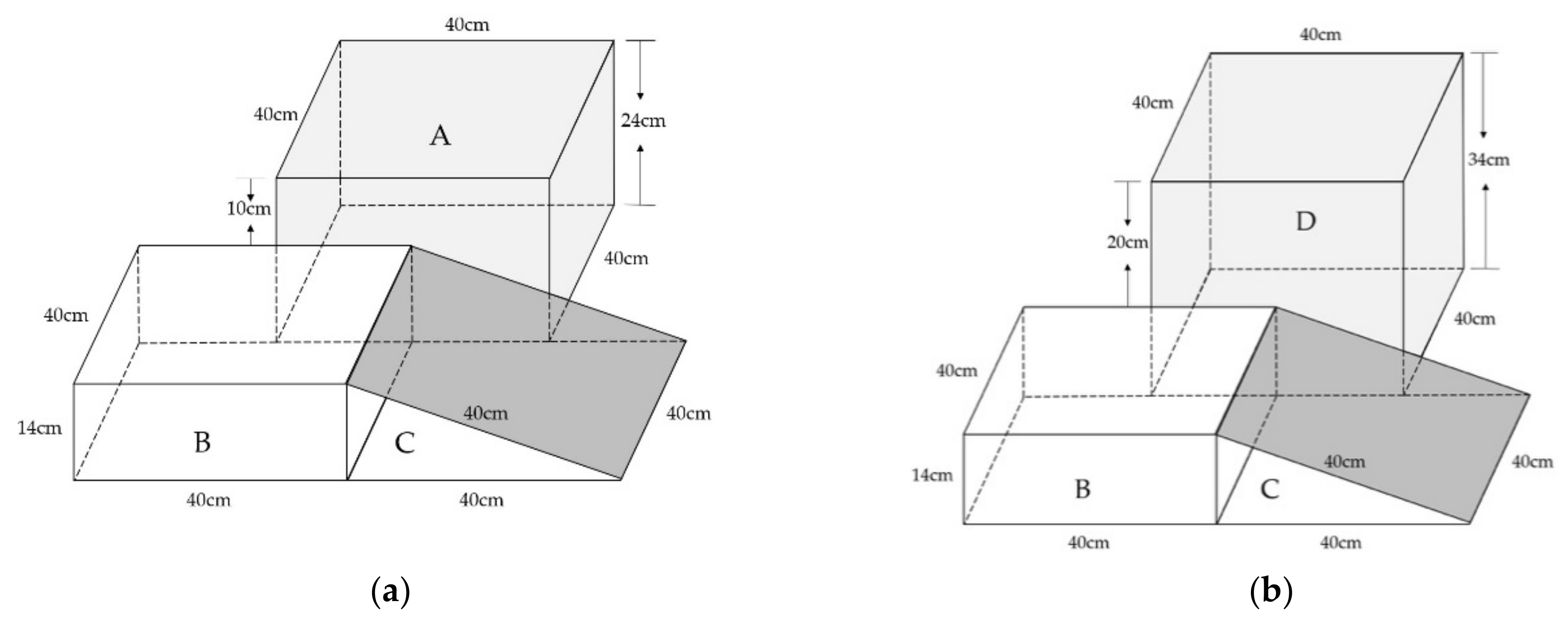 Bioengineering 09 00743 g001 Bioengineering 09 00743 g001